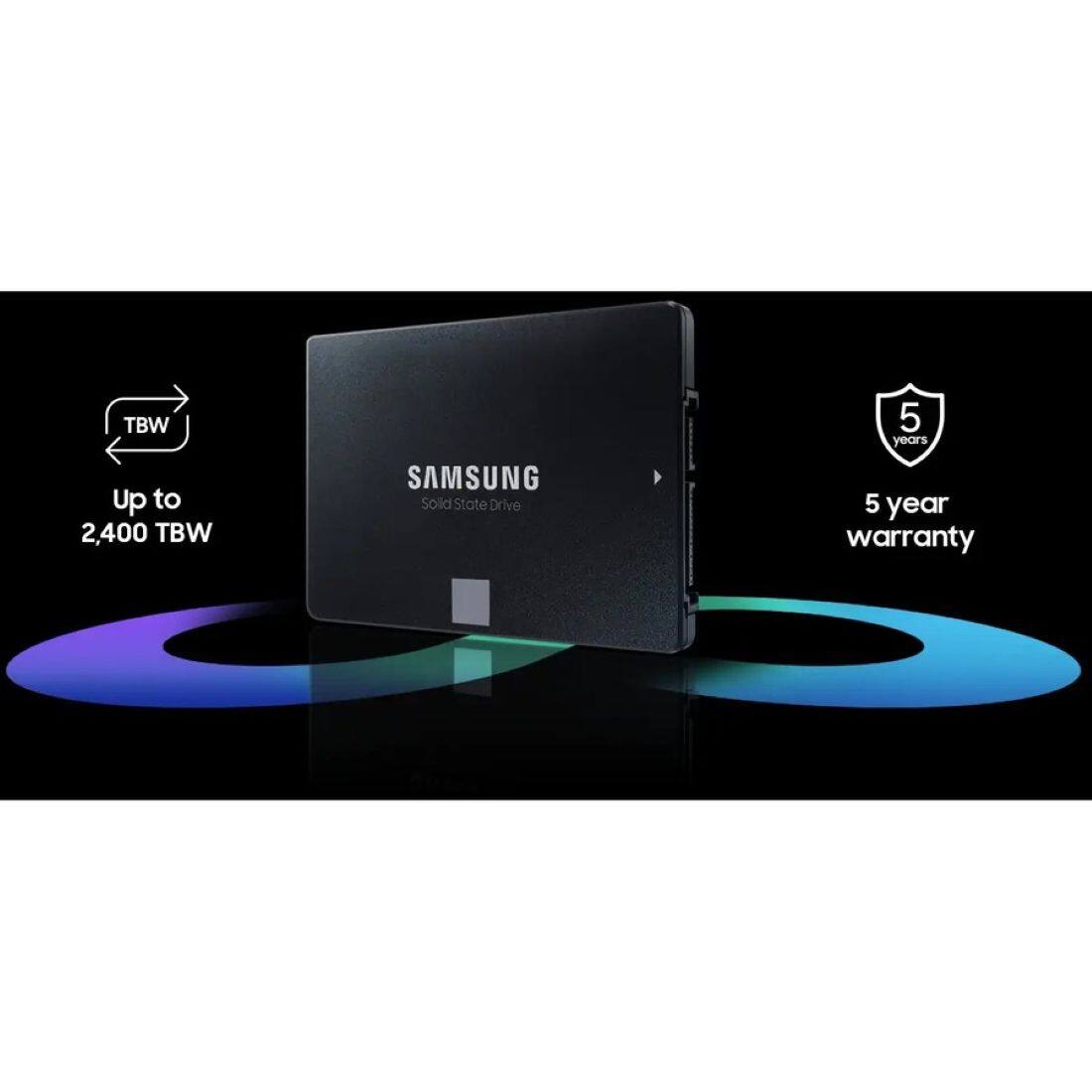 TBW Up to 2,400 TBW  
SAMSUNG Solid State Drive  
5 years  
5 year warranty