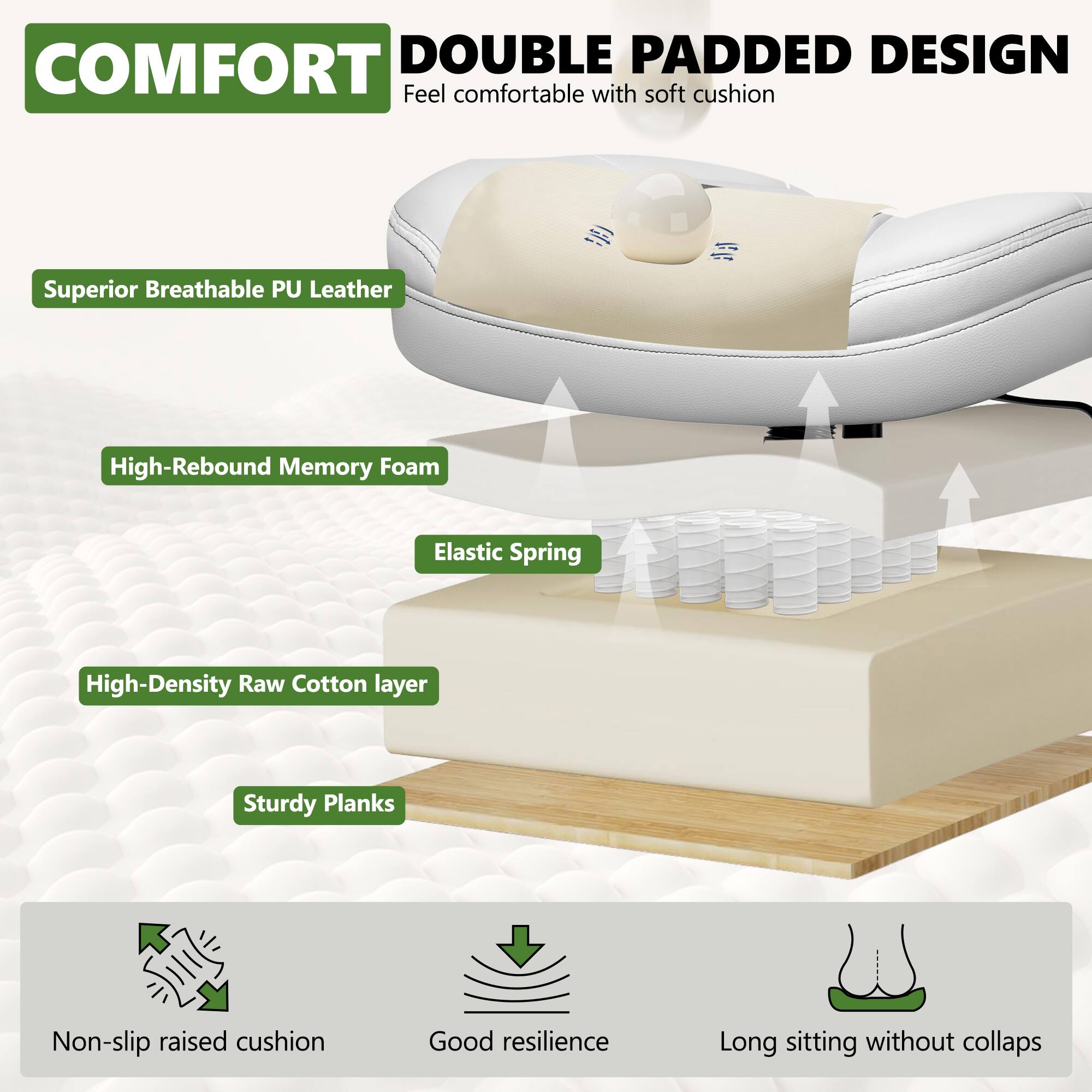 COMFORT DOUBLE PADDED DESIGN  
Feel comfortable with soft cushion

- Superior Breathable PU Leather
- High-Rebound Memory Foam
- Elastic Spring
- High-Density Raw Cotton layer
- Sturdy Planks

Non-slip raised cushion  
Good resilience  
Long sitting without collapse