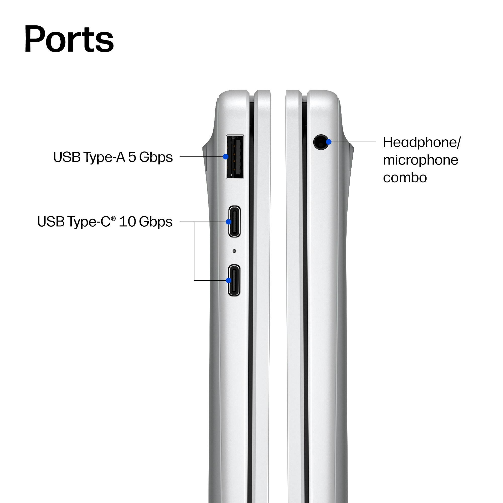 Ports

- USB Type-A 5 Gbps
- USB Type-C 10 Gbps
- Headphone/ microphone combo