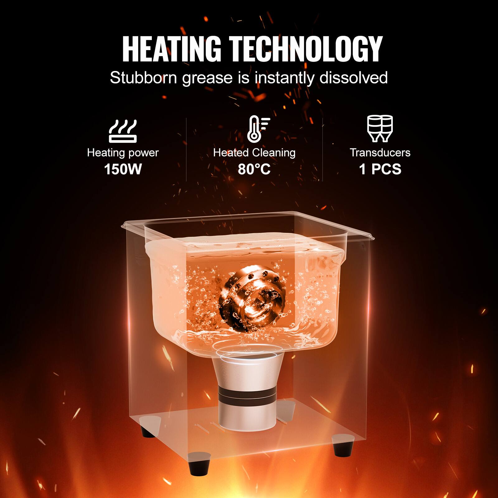 HEATING TECHNOLOGY
Stubborn grease is instantly dissolved
Heating power 150W
Heated Cleaning 80°C
Transducers 1 PCS
