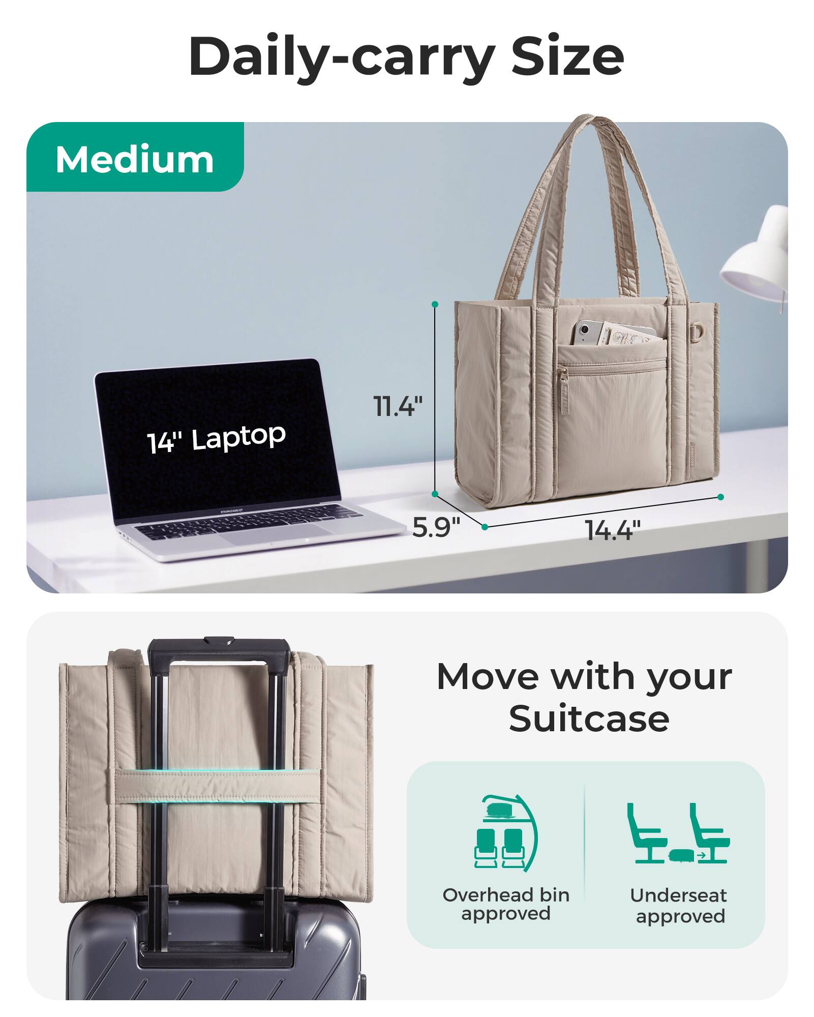 Daily-carry Size  
Medium  
14" Laptop  
11.4"  
5.9"  
14.4"  
Move with your Suitcase  
Overhead bin approved  
Underseat approved