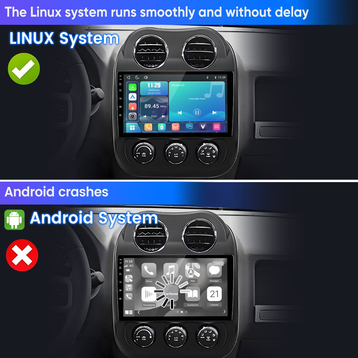 The Linux system runs smoothly and without delay  
LINUX System  
11:29  
C  
11:29 Wednesday 04-03-2026  
Bluetooth  
I wonder how  
89.45 MHz  

Android crashes  
Android System  
11:55 4G 0 C  
2860  
Phonic  
KM  
Messages  
CarHome  
21  
Nowplaying  
Audiabooks  
Calendar