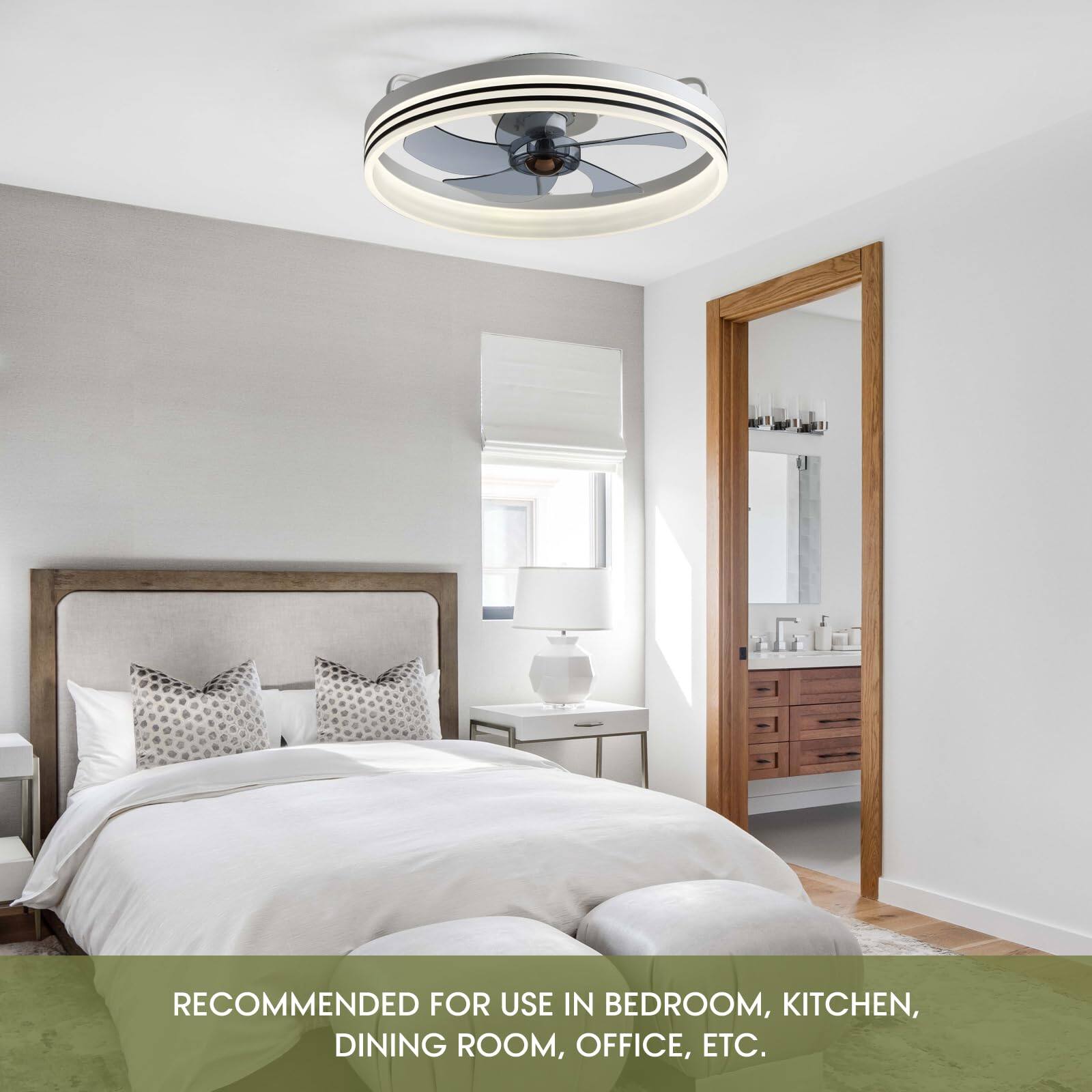 RECOMMENDED FOR USE IN BEDROOM, KITCHEN, DINING ROOM, OFFICE, ETC.