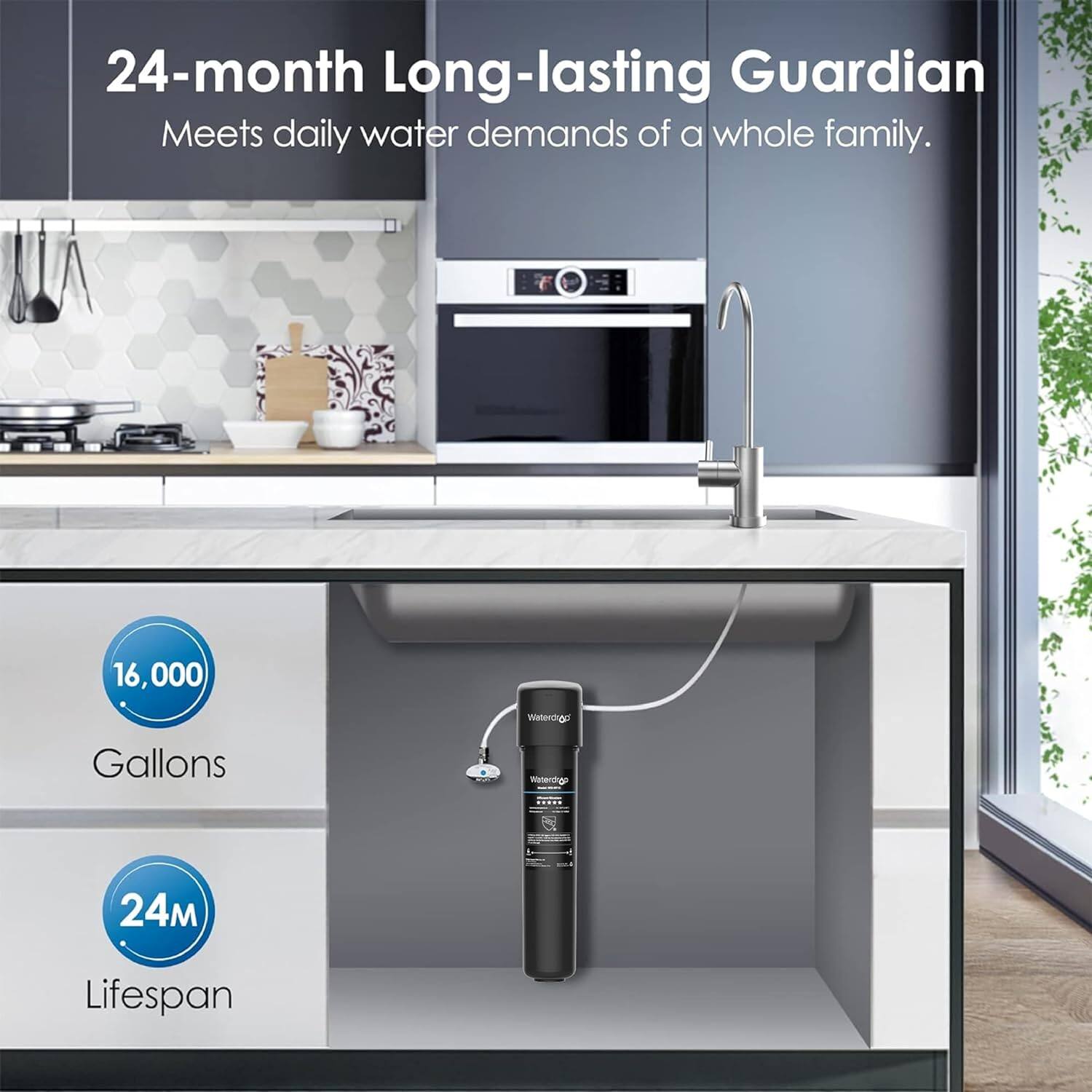 24-month Long-lasting Guardian Meets daily water demands of a whole family. 16,000 Gallons 24M Lifespan