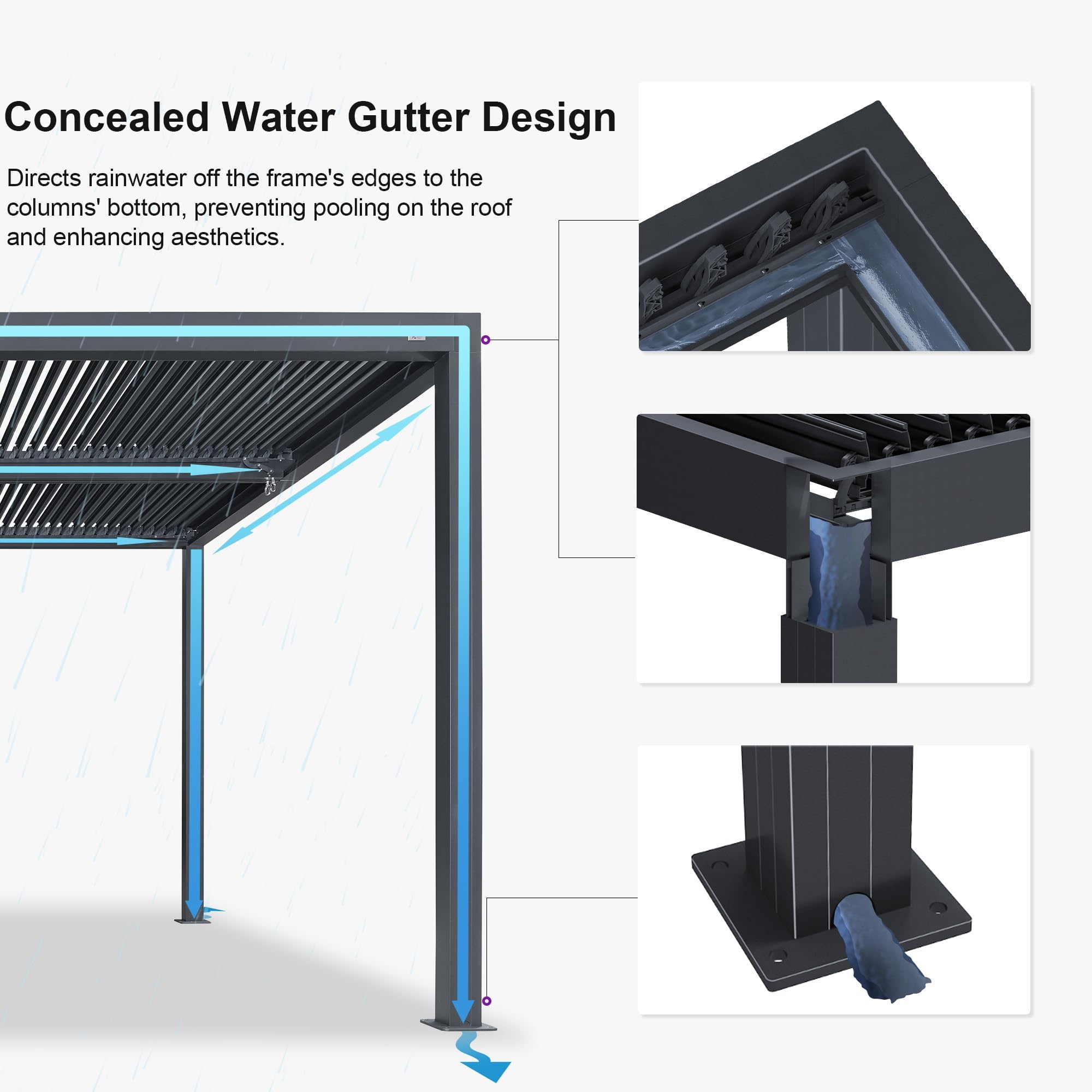 Concealed Water Gutter Design  
Directs rainwater off the frame's edges to the columns' bottom, preventing pooling on the roof and enhancing aesthetics.