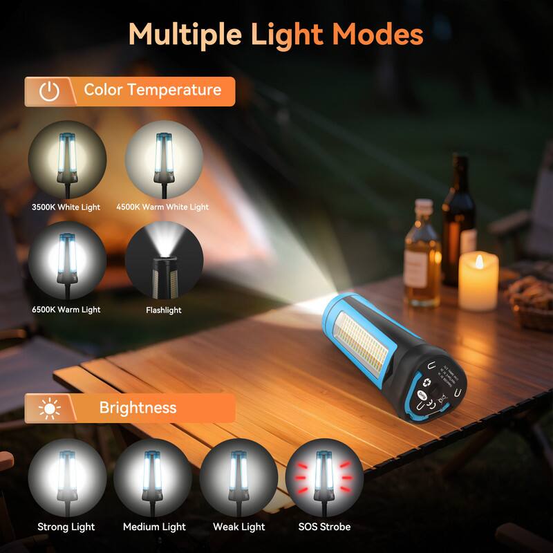 Multiple Light Modes

Color Temperature
- 3500K White Light
- 4500K Warm White Light
- 6500K Warm Light
- Flashlight

Brightness
- Strong Light
- Medium Light
- Weak Light
- SOS Strobe