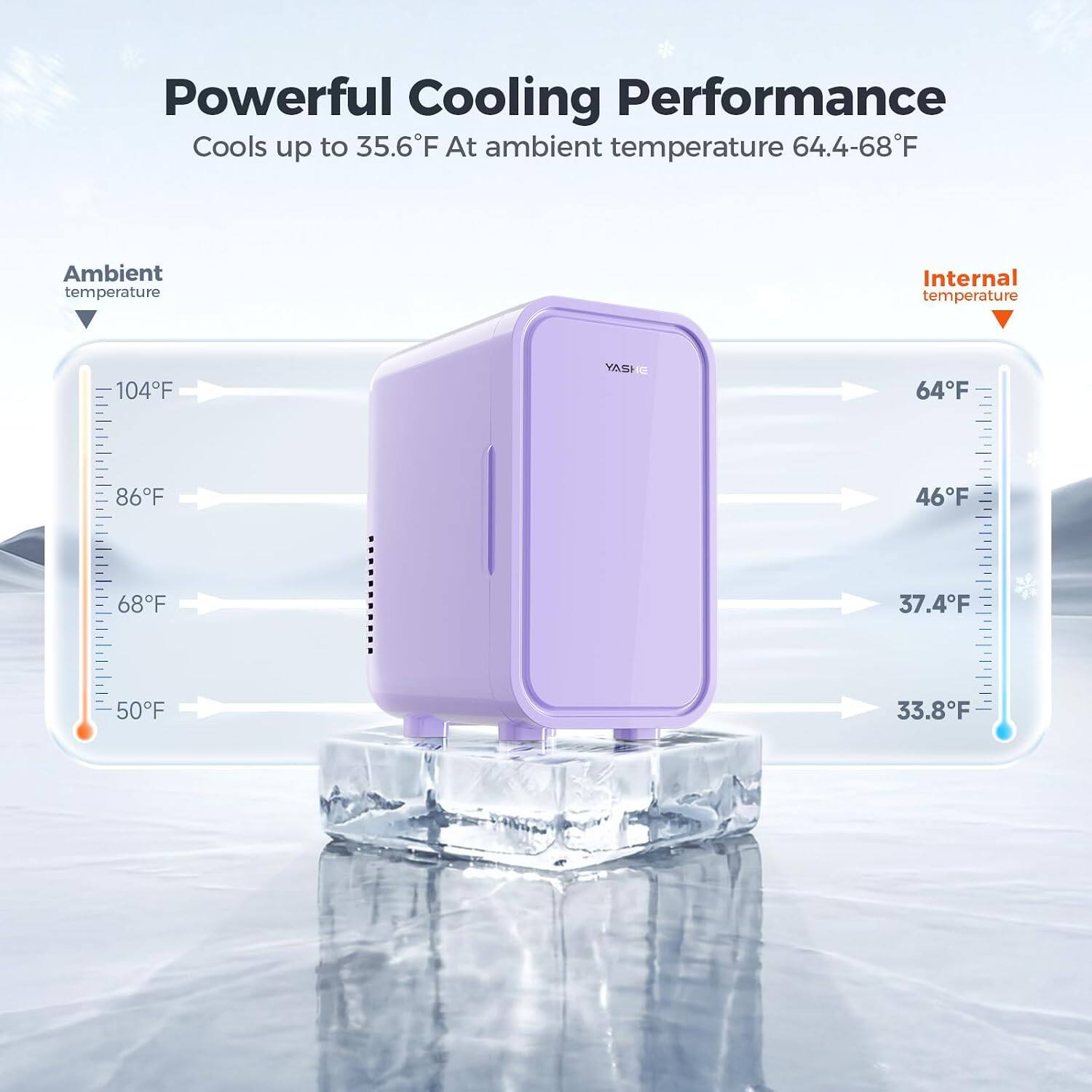 Powerful Cooling Performance  
Cools up to 35.6°F At ambient temperature 64.4-68°F  

Ambient temperature  
Internal temperature  

104°F  
64°F  
86°F  
46°F  
68°F  
37.4°F  
50°F  
33.8°F