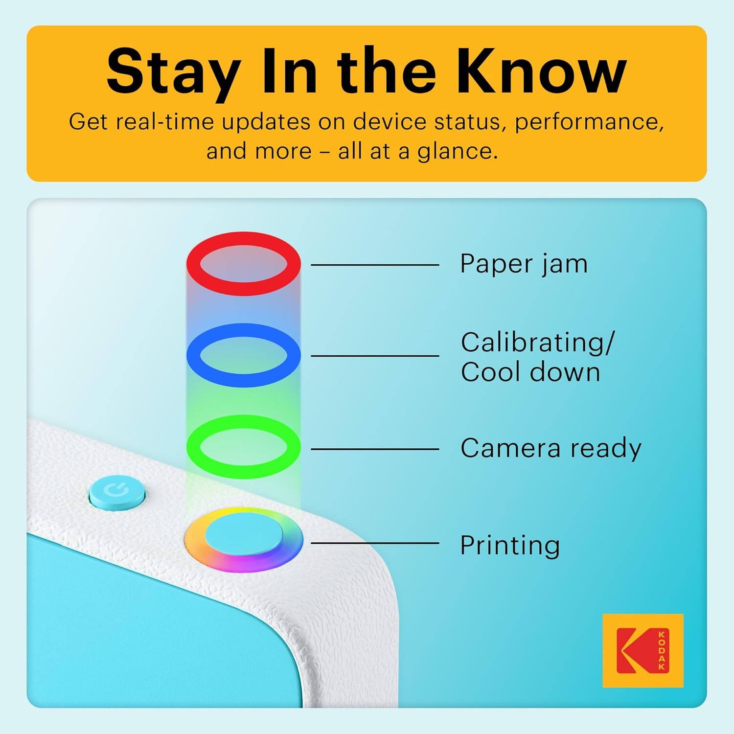 Stay In the Know

Get real-time updates on device status, performance, and more – all at a glance.

- Paper jam
- Calibrating/Cool down
- Camera ready
- Printing

KODAK