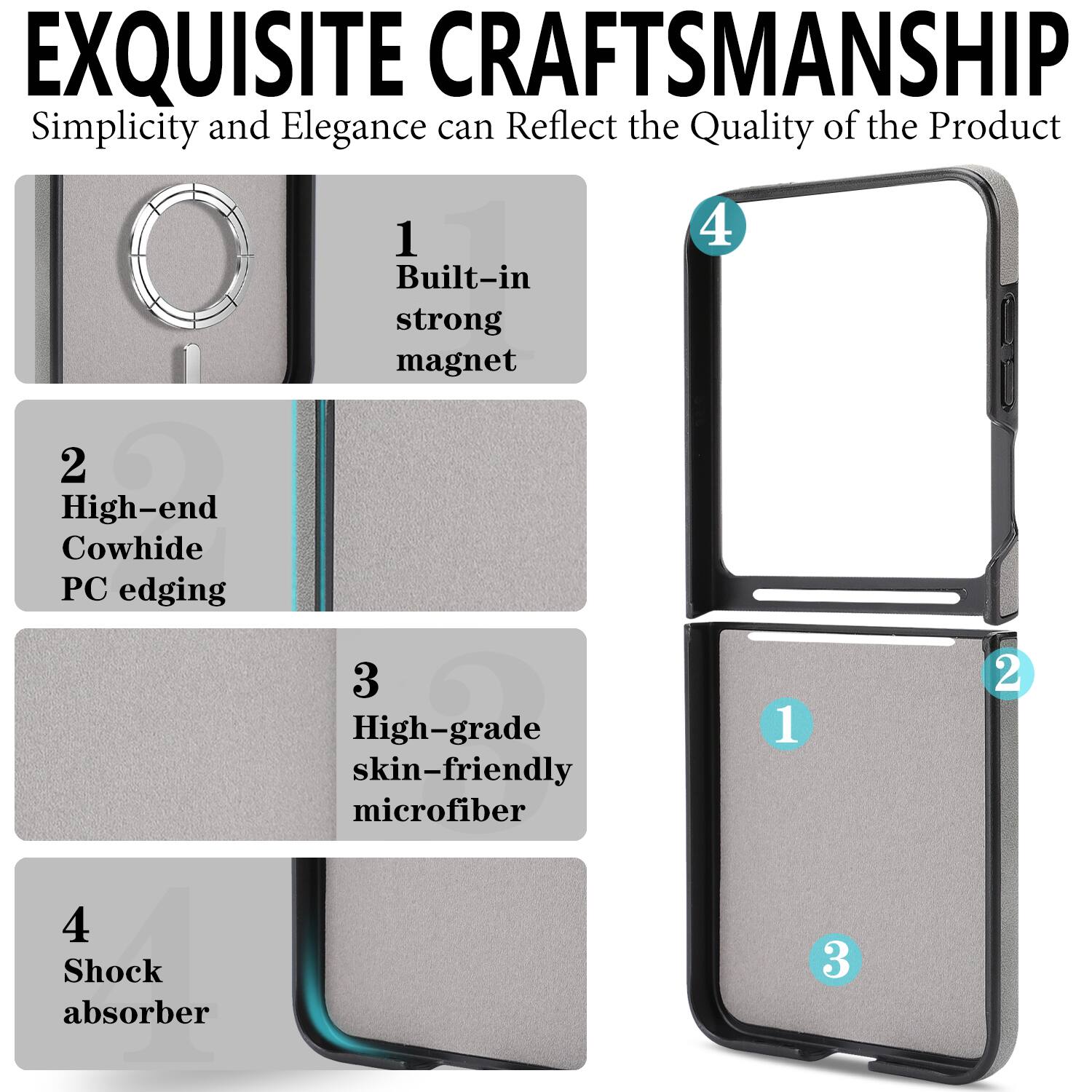 EXQUISITE CRAFTSMANSHIP  
Simplicity and Elegance can Reflect the Quality of the Product  

1. Built-in strong magnet  
2. High-end Cowhide PC edging  
3. High-grade skin-friendly microfiber  
4. Shock absorber