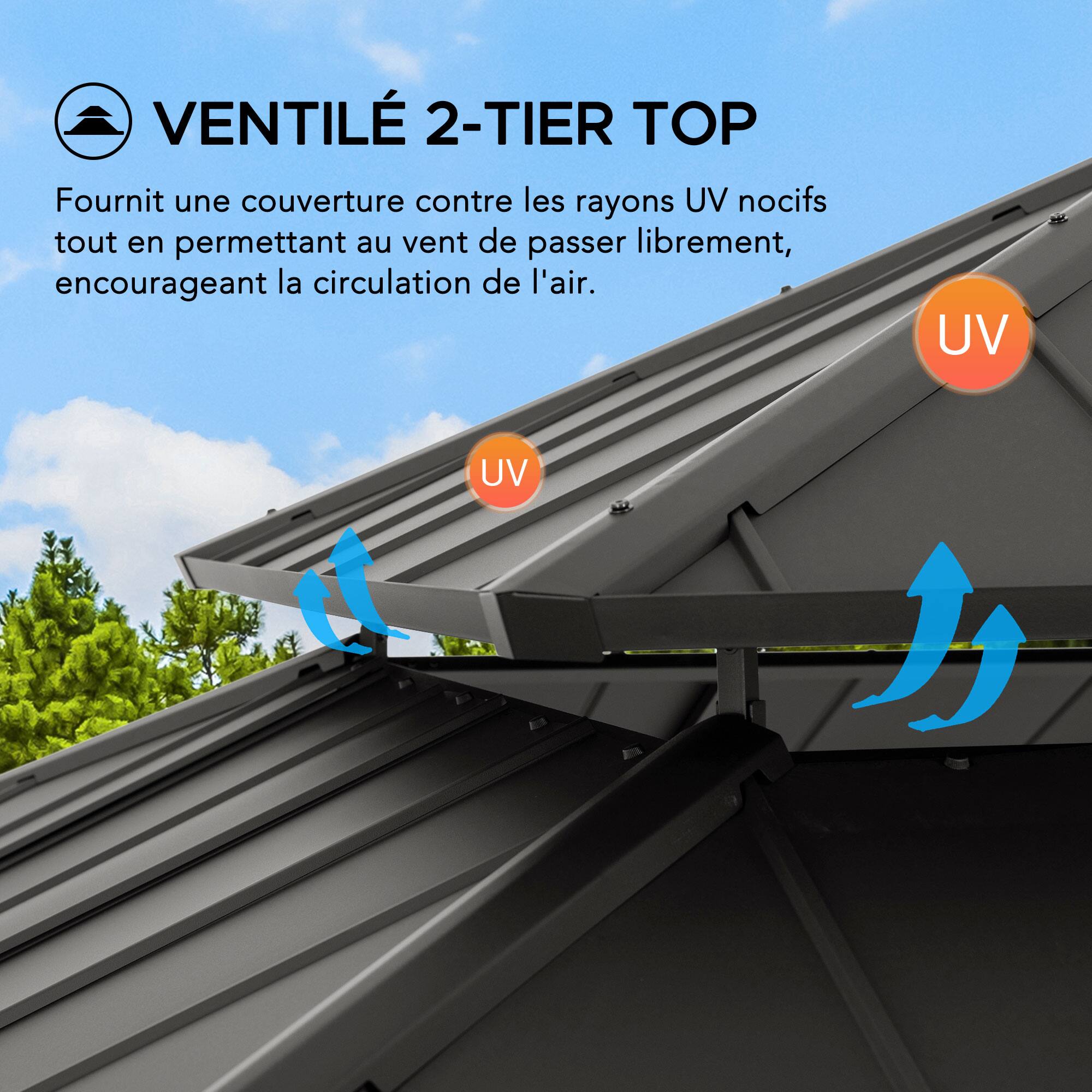 VENTILÉ 2-TIER TOP  
Fournit une couverture contre les rayons UV nocifs tout en permettant au vent de passer librement, encourageant la circulation de l'air.