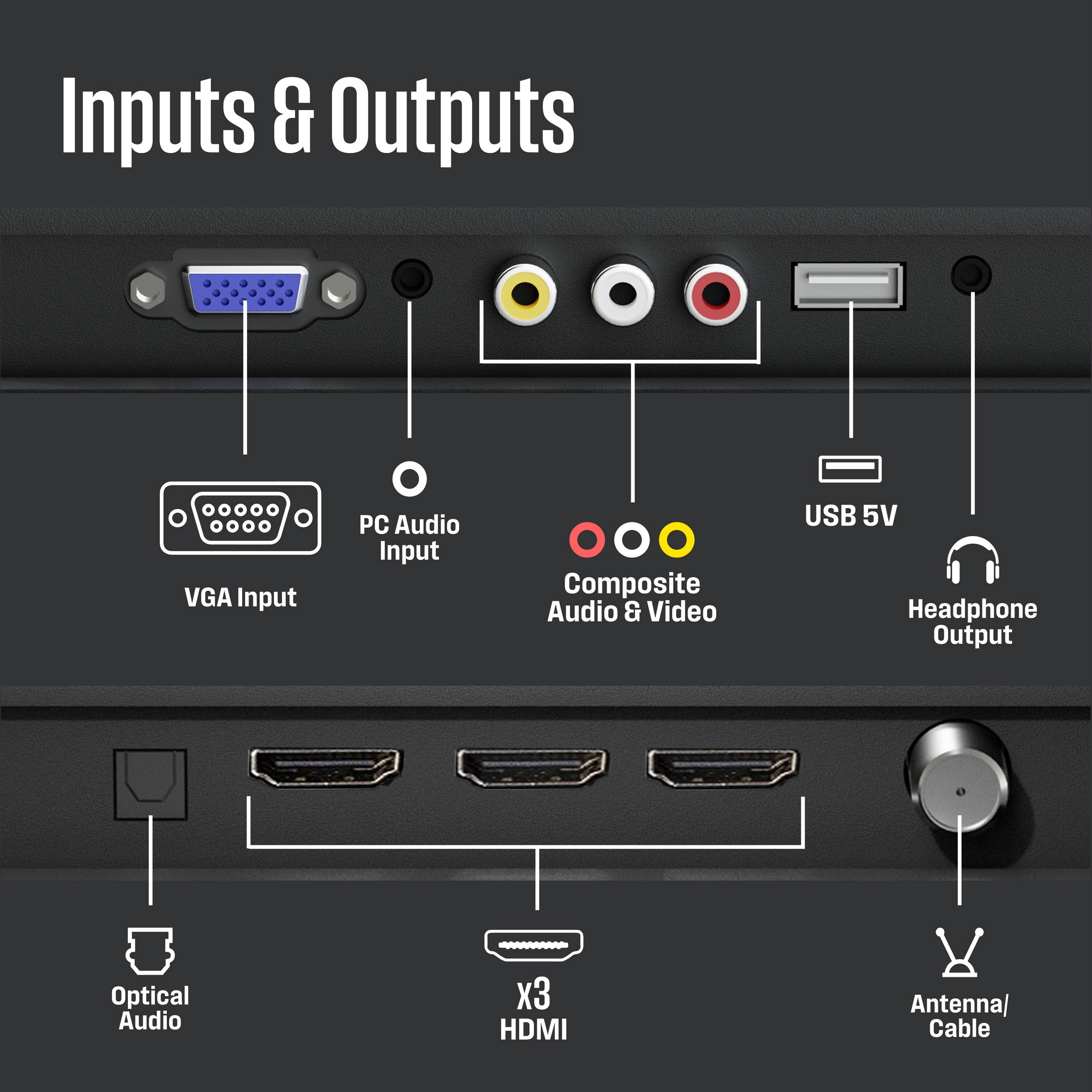Inputs & Outputs

- VGA Input
- PC Audio Input
- Composite Audio & Video
- USB 5V Headphone Output
- Optical Audio
- x3 HDMI
- Antenna Cable