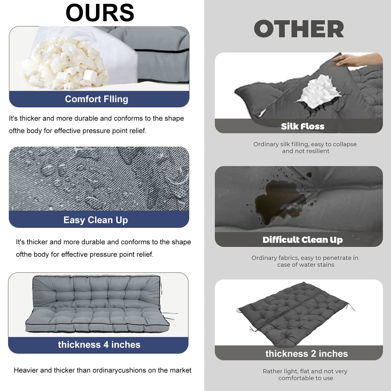 **OURS**

- **Comfort Filling**
  - It's thicker and more durable and conforms to the shape of the body for effective pressure point relief.

- **Easy Clean Up**
  - It's thicker and more durable and conforms to the shape of the body for effective pressure point relief.

- **Thickness 4 inches**
  - Heavier and thicker than ordinary cushions on the market

**OTHER**

- **Silk Floss**
  - Ordinary silk filling, easy to collapse and not resilient

- **Difficult Clean Up**
  - Ordinary fabrics, easy to penetrate in case of water stains

- **Thickness 2 inches**
  - Rather light, flat and not very comfortable to use