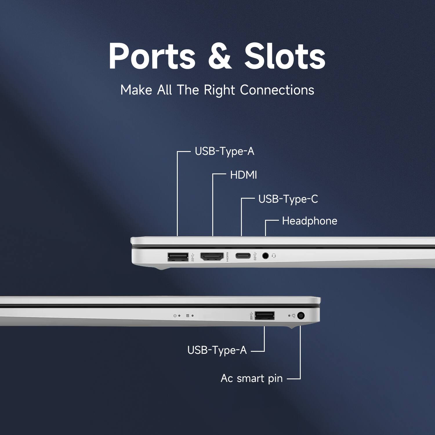 Ports & Slots  
Make All The Right Connections  
USB-Type-A  
HDMI  
USB-Type-C  
Headphone  
USB-Type-A  
Ac smart pin