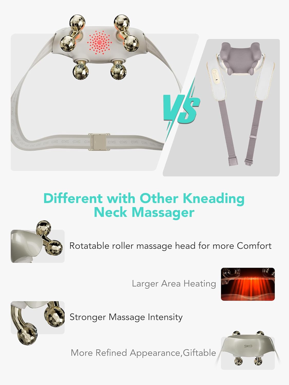 Different with Other Kneading Neck Massager

- Rotatable roller massage head for more Comfort
- Larger Area Heating
- Stronger Massage Intensity
- More Refined Appearance, Giftable