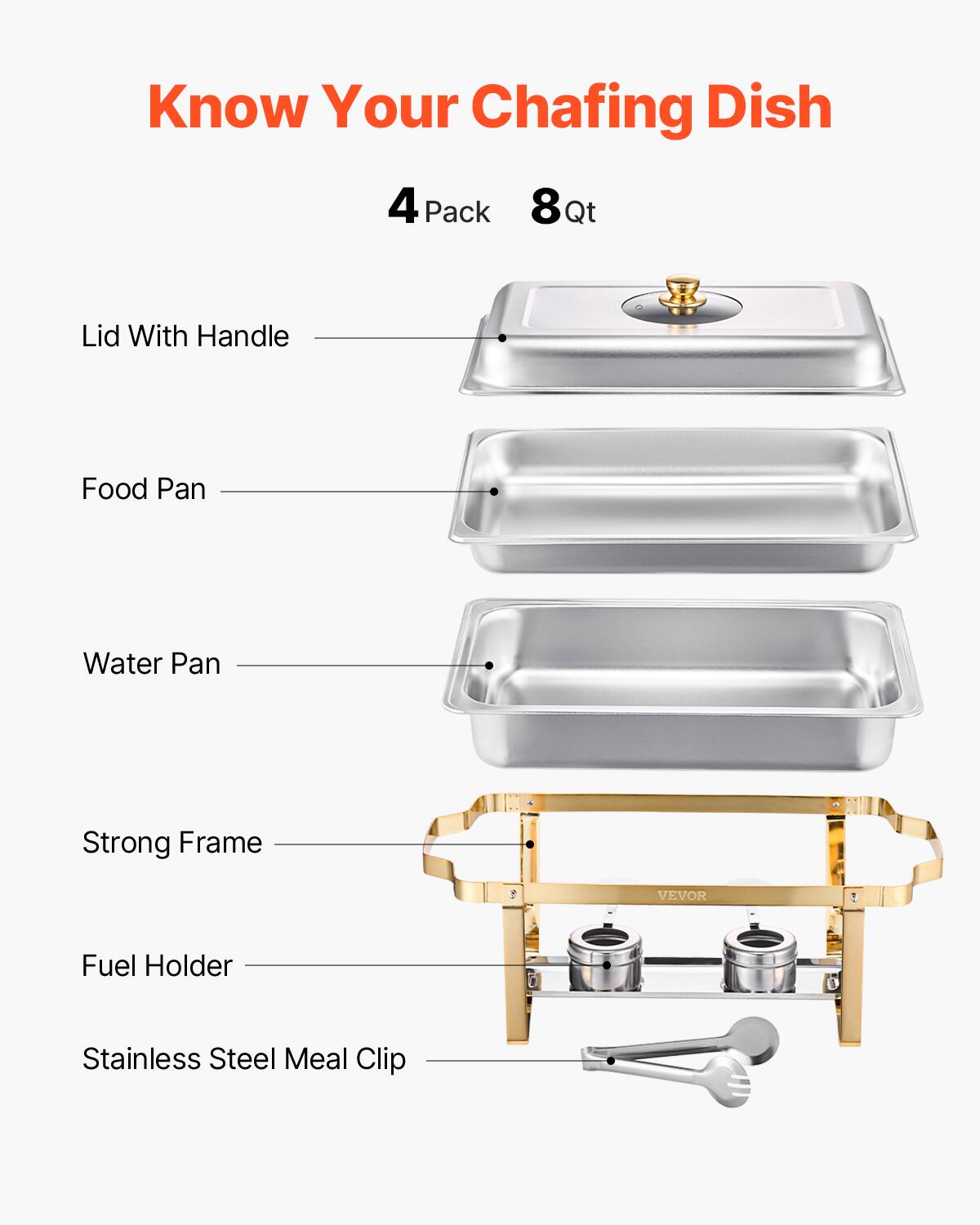 Know Your Chafing Dish 4 Pack 8Qt
Lid With Handle
Food Pan
Water Pan
Strong Frame
Fuel Holder
Stainless Steel Meal Clip