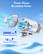 Three-Phase Brushless Motor
20000 RPM Maximum Speed
Up to 10 m/s Maximum Wind Speed