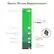 Device Power Requirements
- MacBook Pro 16": 140W
- Most Laptops: 40 - 140W
- Samsung Smartphones (PPS): 45W
- MacBook Air: 30W
- Tablets: 20 - 45W
- iPhones (PD): 20W
- Smartphones: 5 - 20W