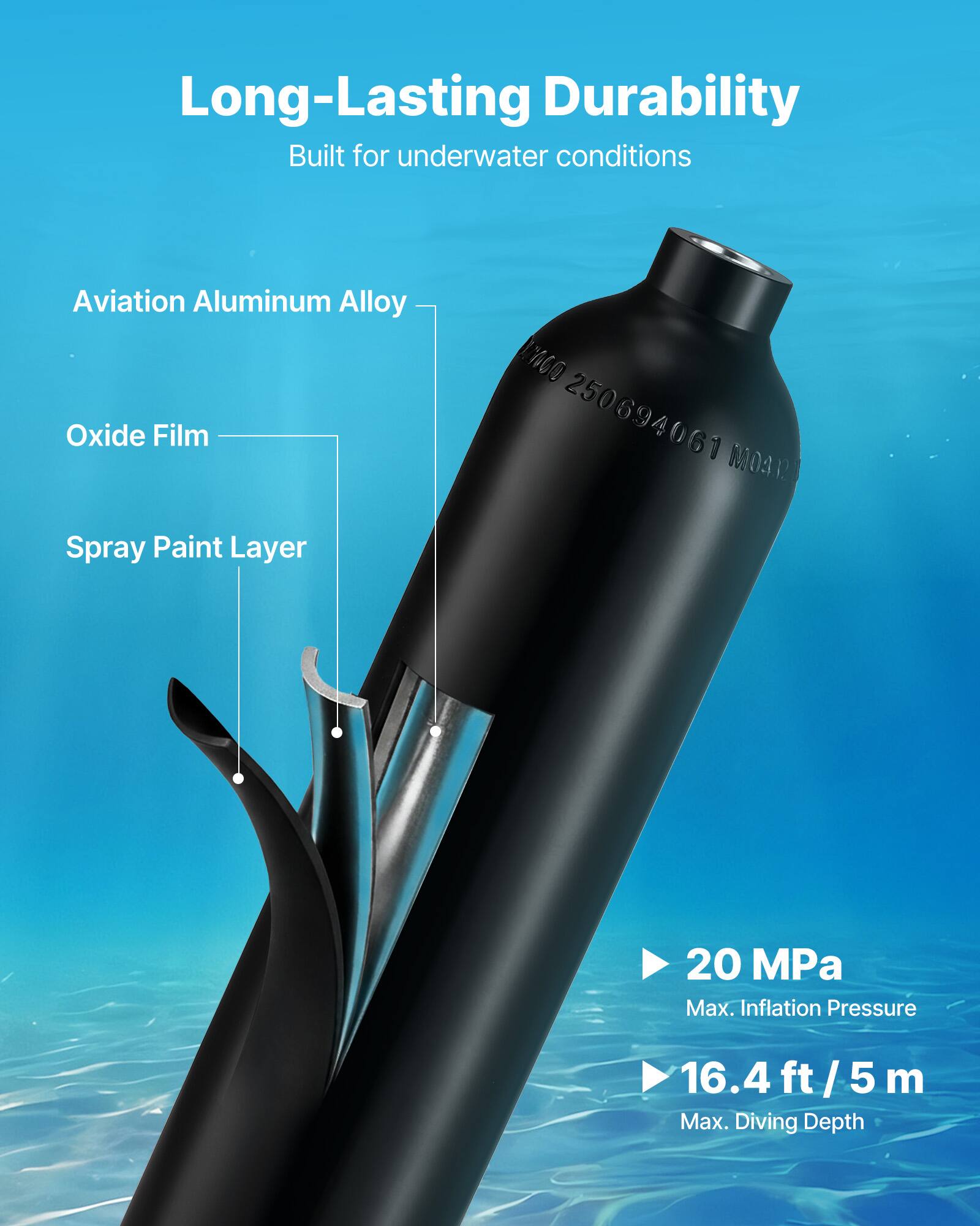Long-Lasting Durability Built for underwater conditions  
Aviation Aluminum Alloy Oxide Film  
Spray Paint Layer  
20 MPa Max. Inflation Pressure  
16.4 ft / 5 m Max. Diving Depth