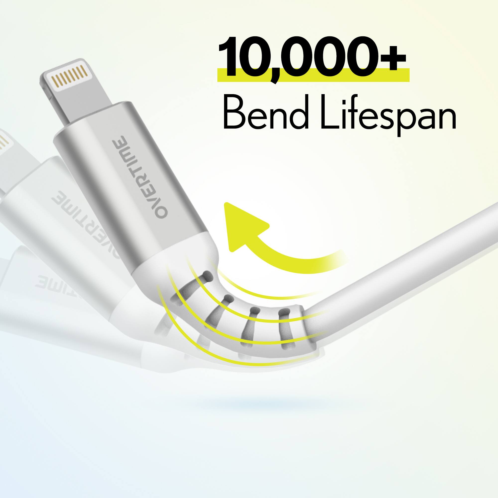 10,000+ Bend Lifespan