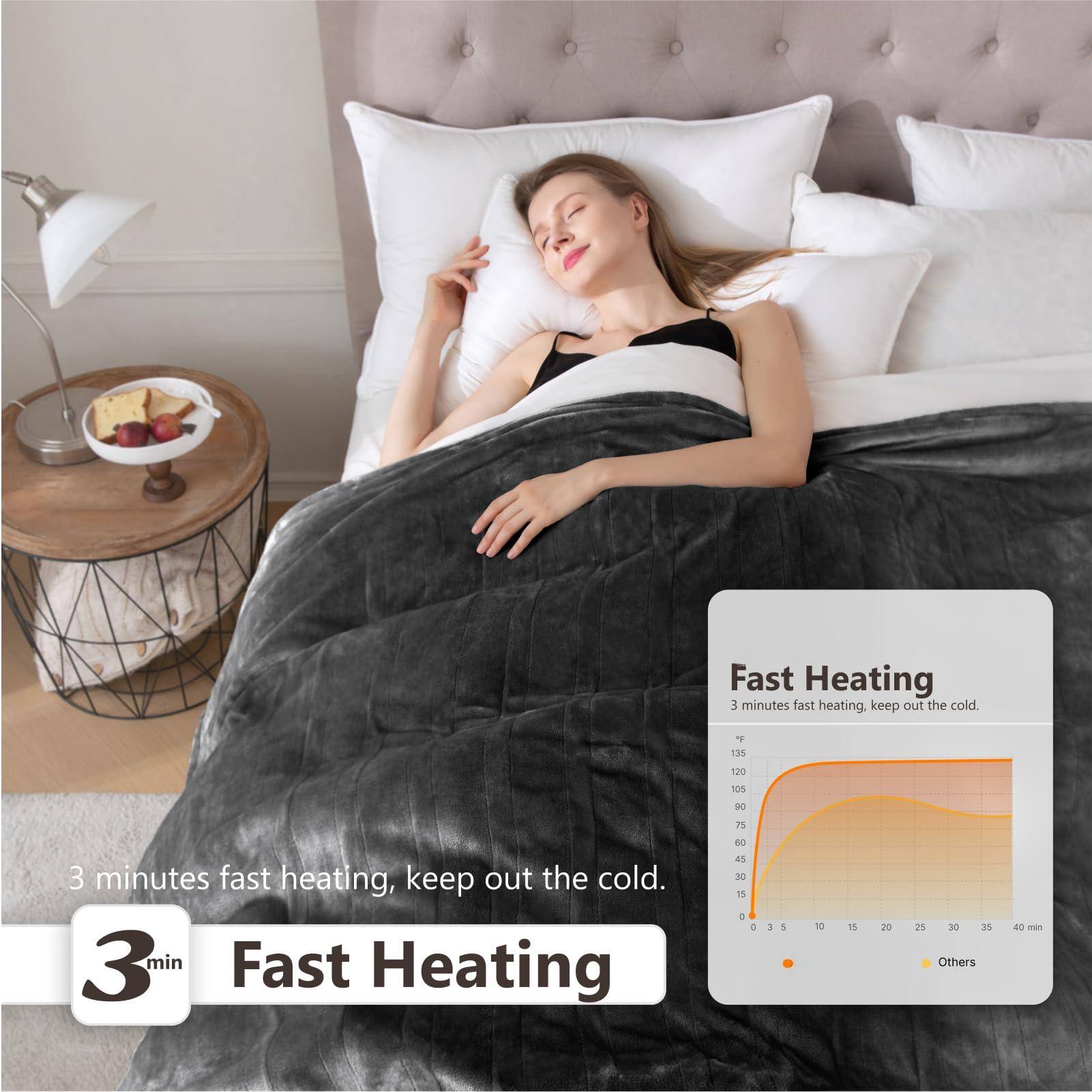 3 minutes fast heating, keep out the cold.

Fast Heating

3 minutes fast heating, keep out the cold.