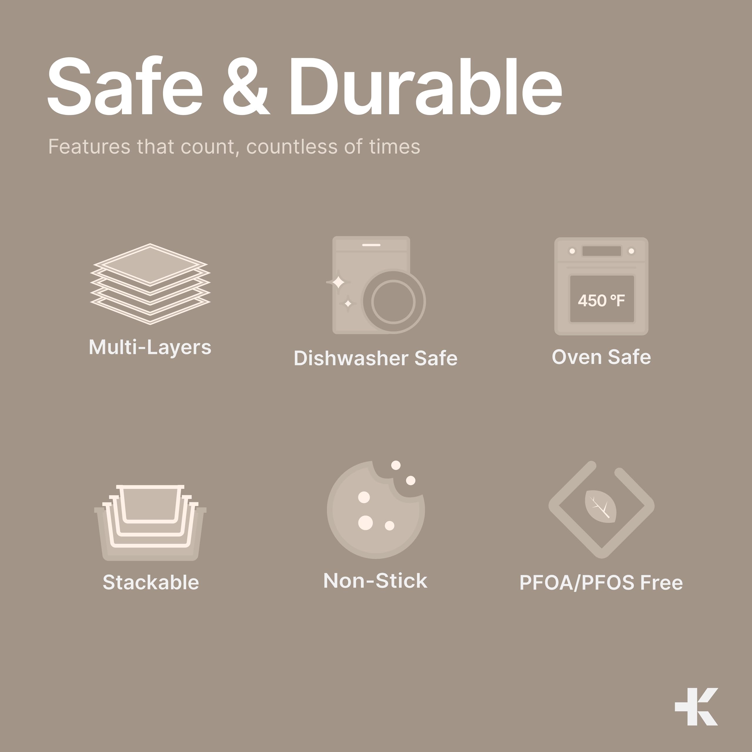 Safe & Durable  
Features that count, countless of times  

- Multi-Layers  
- Dishwasher Safe  
- Oven Safe (450°F)  
- Stackable  
- Non-Stick  
- PFOA/PFOS Free