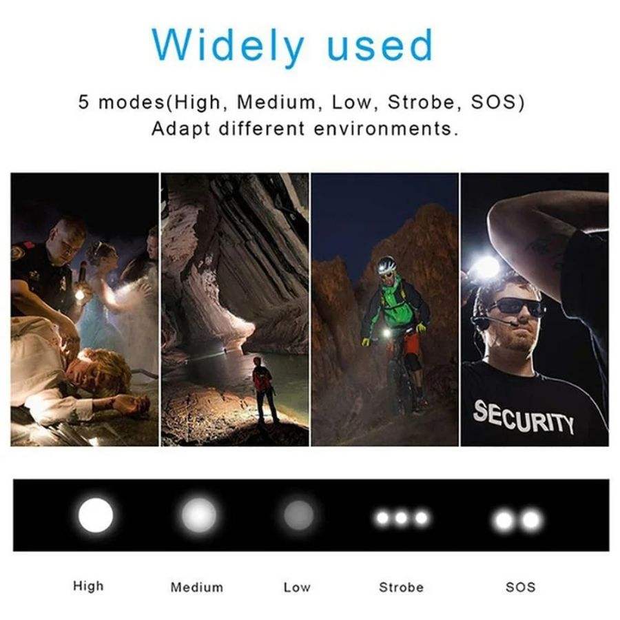 Widely used

5 modes (High, Medium, Low, Strobe, SOS) Adapt different environments.

High  
Medium  
Low  
Strobe  
SOS