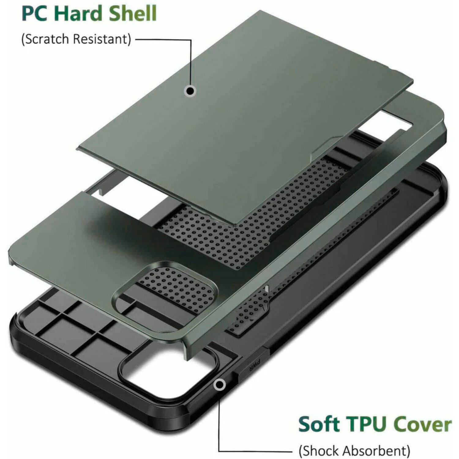 PC Hard Shell  
(Scratch Resistant)  

Soft TPU Cover  
(Shock Absorbent)