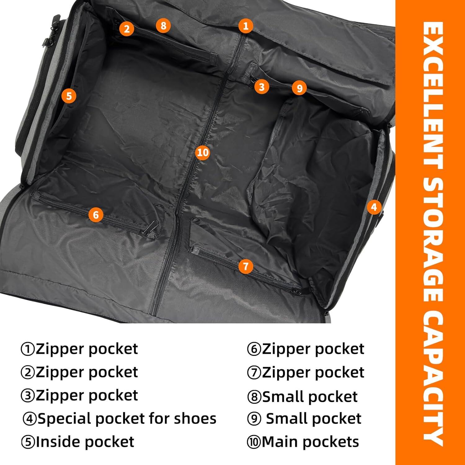 1. Zipper pocket  
2. Zipper pocket  
3. Zipper pocket  
4. Special pocket for shoes  
5. Inside pocket  
6. Zipper pocket  
7. Zipper pocket  
8. Small pocket  
9. Small pocket  
10. Main pockets  

EXCELLENT STORAGE CAPACITY