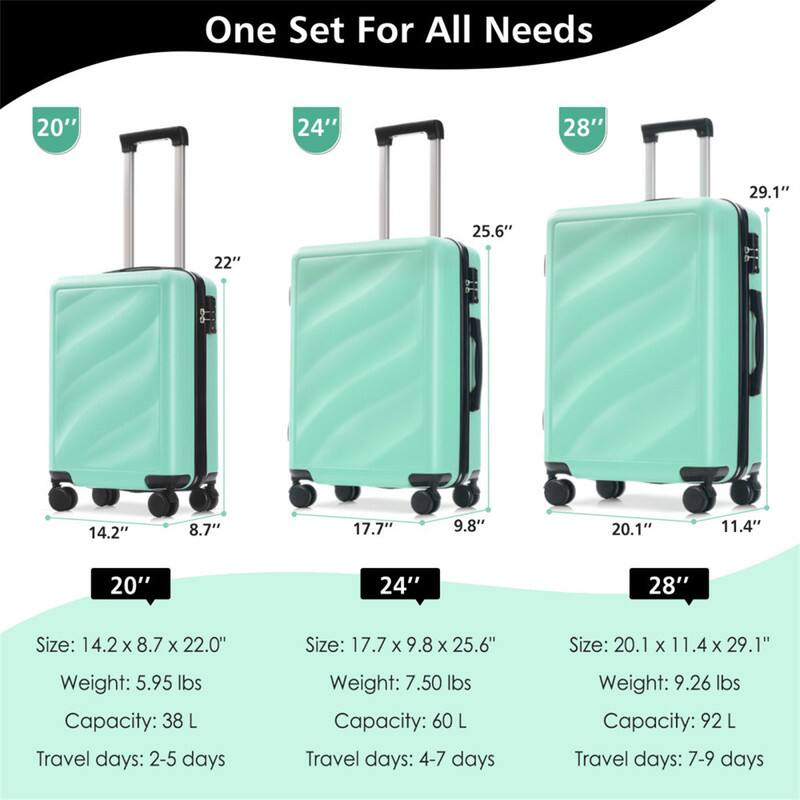One Set For All Needs

20"  
Size: 14.2" x 8.7" x 22.0"  
Weight: 5.95 lbs  
Capacity: 38 L  
Travel days: 2-5 days

24"  
Size: 17.7" x 9.8" x 25.6"  
Weight: 7.50 lbs  
Capacity: 60 L  
Travel days: 4-7 days

28"  
Size: 20.1" x 11.4" x 29.1"  
Weight: 9.26 lbs  
Capacity: 92 L  
Travel days: 7-9 days
