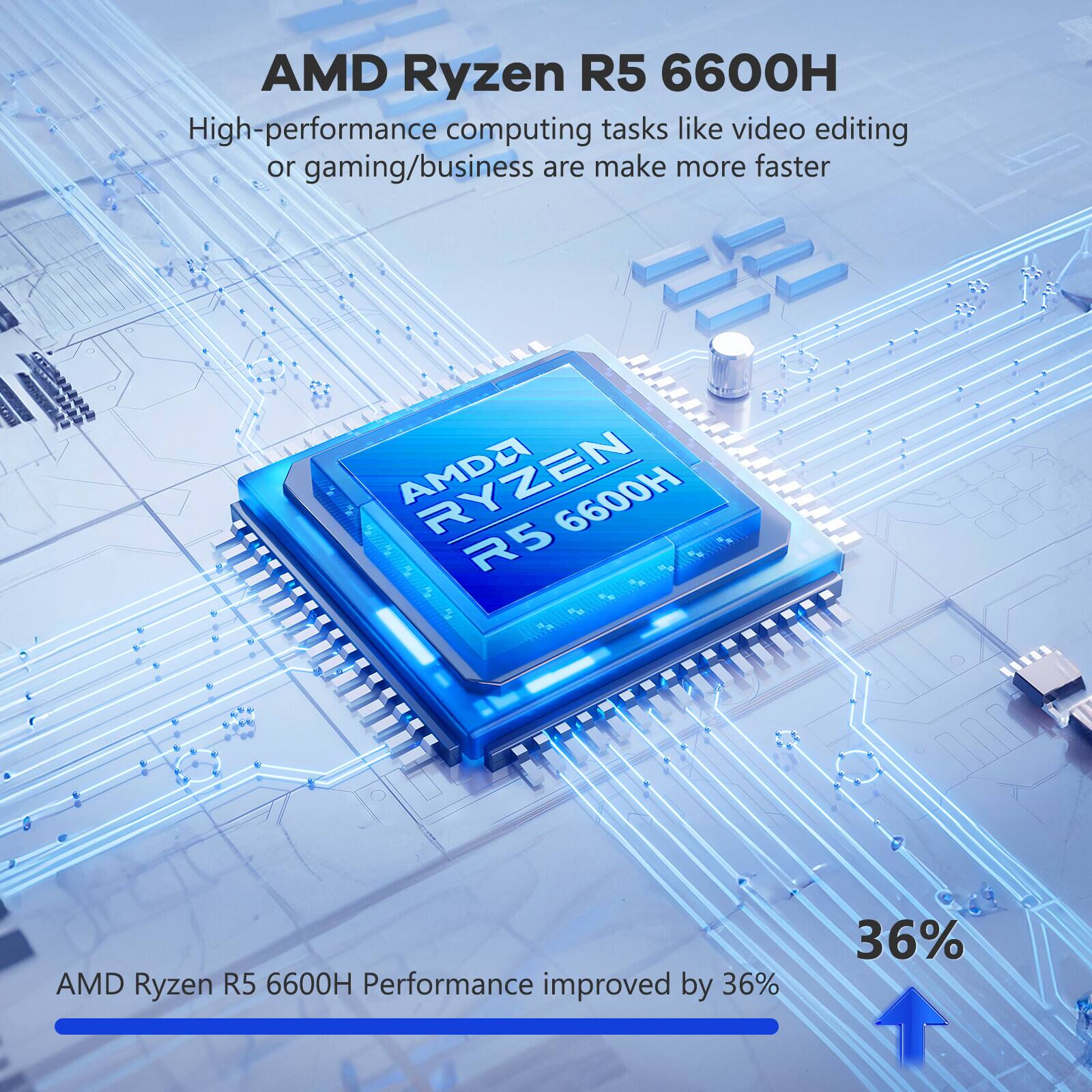 AMD Ryzen R5 6600H

High-performance computing tasks like video editing or gaming/business are made more faster

AMD Ryzen R5 6600H Performance improved by 36%