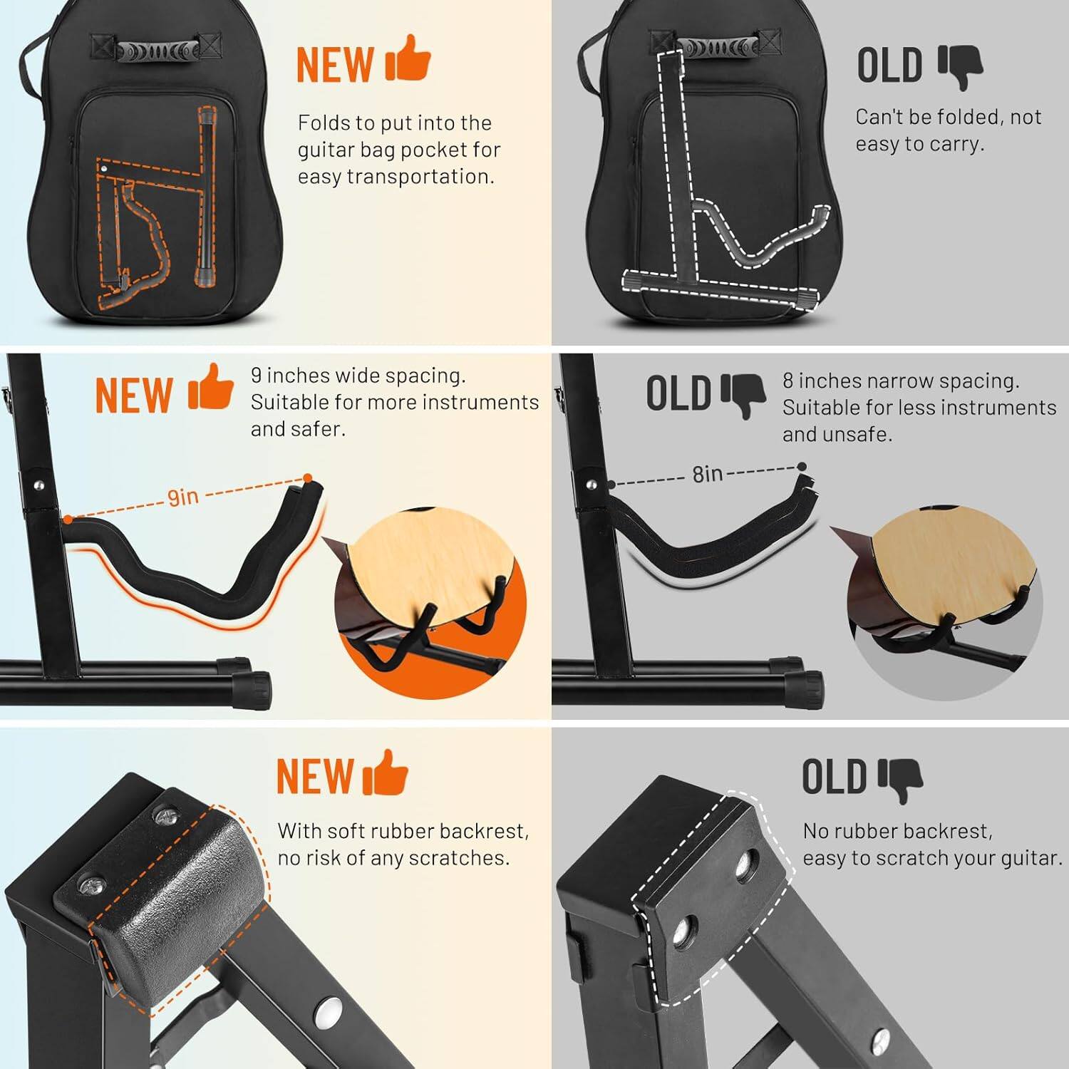 NEW: Folds to put into the guitar bag pocket for easy transportation.  
OLD: Can't be folded, not easy to carry.  

NEW: 9 inches wide spacing. Suitable for more instruments and safer.  
OLD: 8 inches narrow spacing. Suitable for less instruments and unsafe.  

NEW: With soft rubber backrest, no risk of any scratches.  
OLD: No rubber backrest, easy to scratch your guitar.