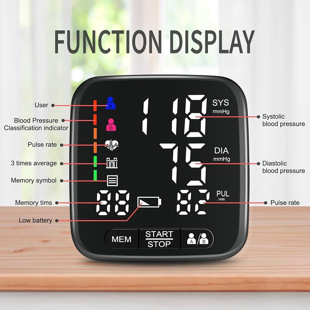 FUNCTION DISPLAY

- User
- Blood Pressure Classification indicator
- Pulse rate
- 3 times average
- Memory symbol
- Memory tims
- Low battery
- START
- STOP

- SYS mmHg (Systolic blood pressure)
- DIA mmHg (Diastolic blood pressure)
- PUL /min (Pulse rate)