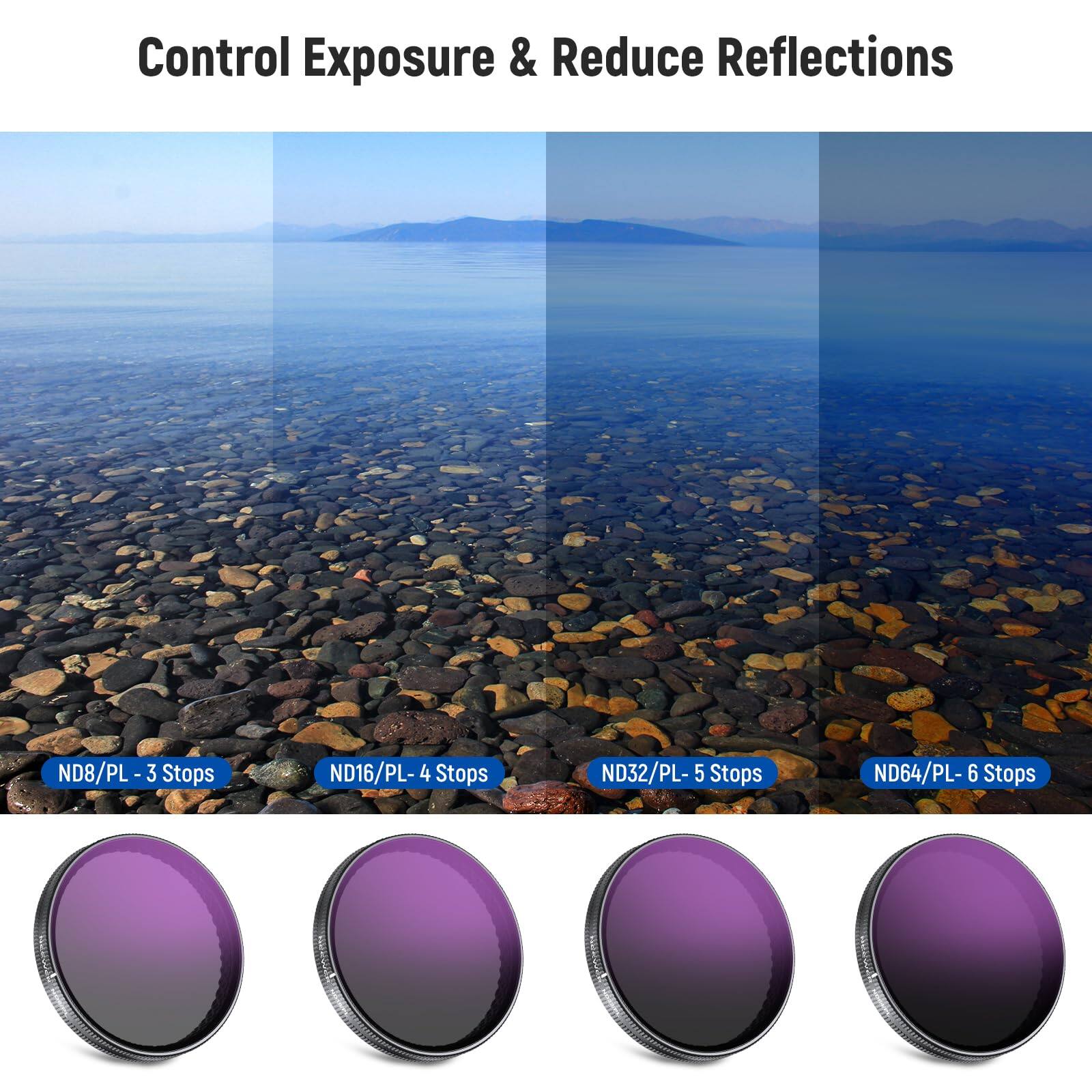 Control Exposure & Reduce Reflections

ND8/PL - 3 Stops  
ND16/PL - 4 Stops  
ND32/PL - 5 Stops  
ND64/PL - 6 Stops