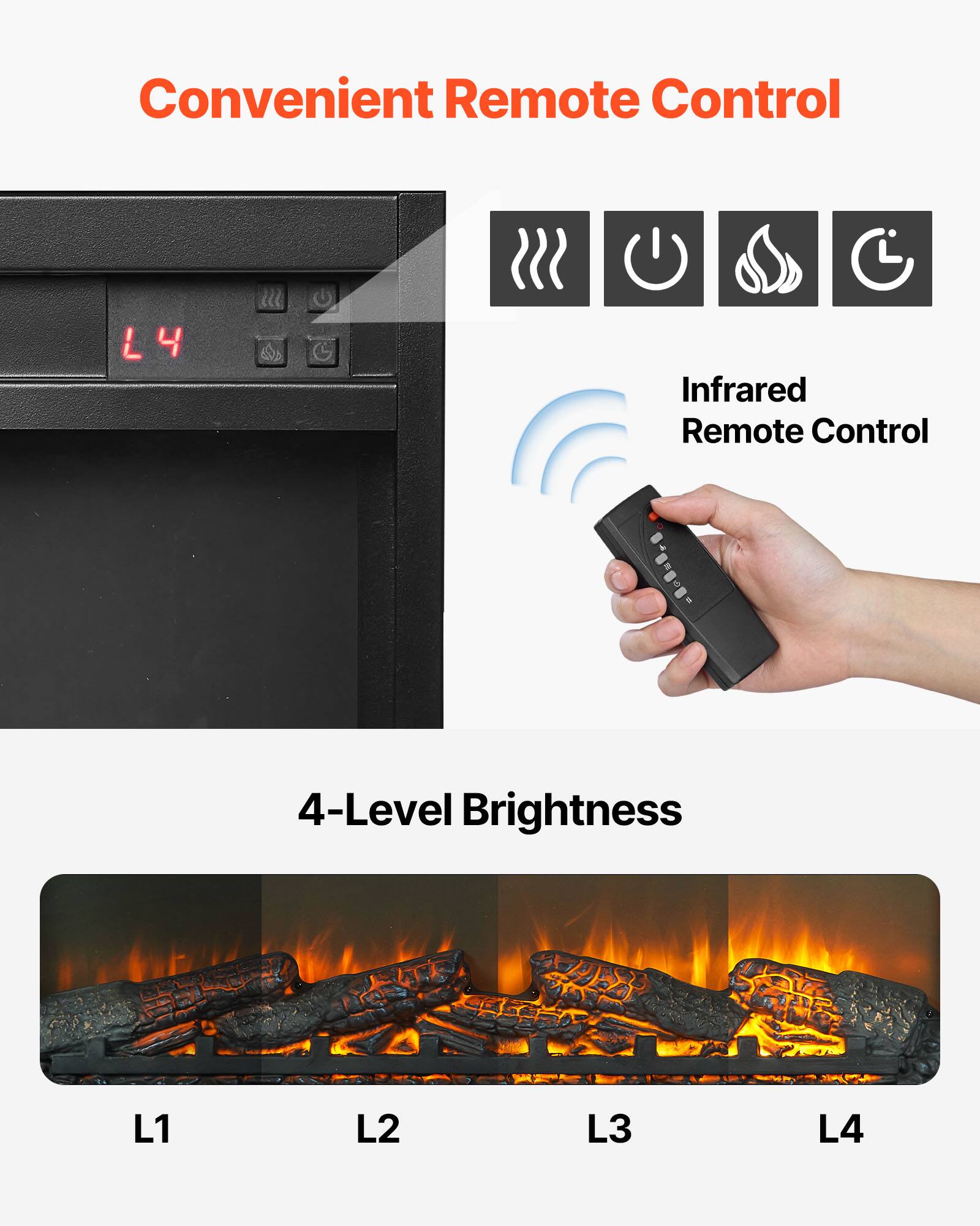 Convenient Remote Control

Infrared Remote Control

4-Level Brightness

L1 L2 L3 L4