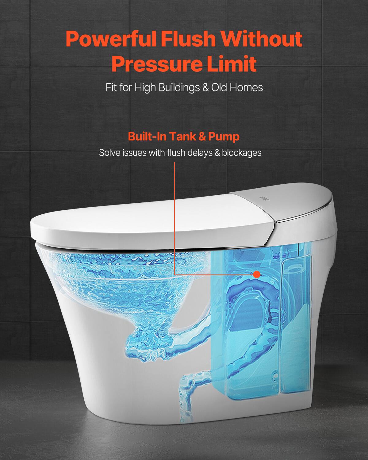 Powerful Flush Without Pressure Limit
Fit for High Buildings & Old Homes
Built-In Tank & Pump
Solve issues with flush delays & blockages
