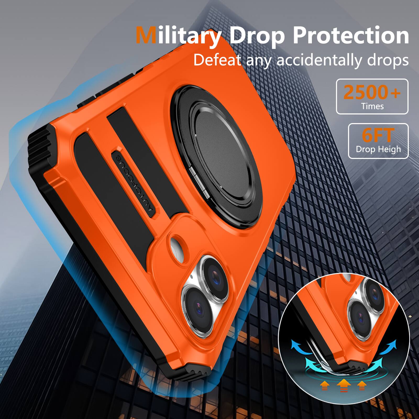 Military Drop Protection  
Defeat any accidentally drops  
2500+ Times  
6FT Drop Height