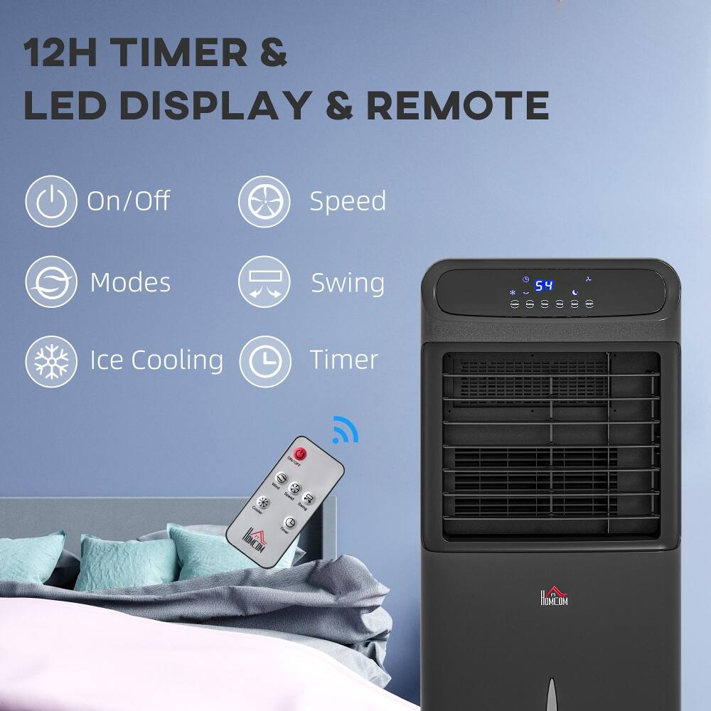 12H TIMER & LED DISPLAY & REMOTE

On/Off
Speed
Modes
Swing
Ice Cooling
Timer