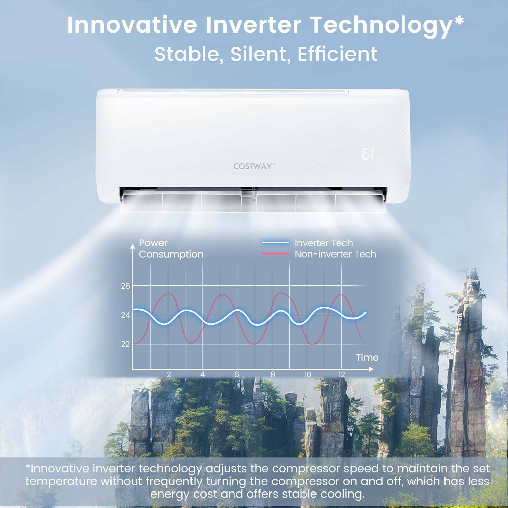 Innovative Inverter Technology* Stable, Silent, Efficient COSTWAY 61 Power Consumption Inverter Tech Non-inverter Tech 26 24 22 Time 2 4 6 8 10 12 *Innovative inverter technology adjusts the compressor speed to maintain the set temperature without frequently turning the compressor on and off, which has less energy cost and offers stable cooling.
