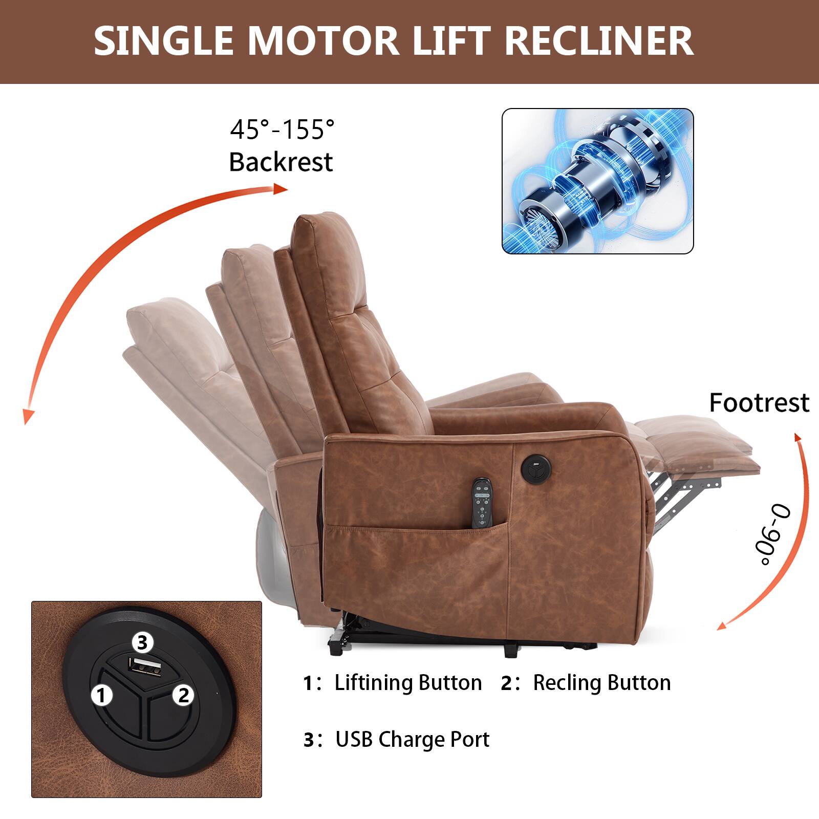 SINGLE MOTOR LIFT RECLINER

45°-155° Backrest

Footrest 0°-90°

1: Lifting Button
2: Reclining Button
3: USB Charge Port