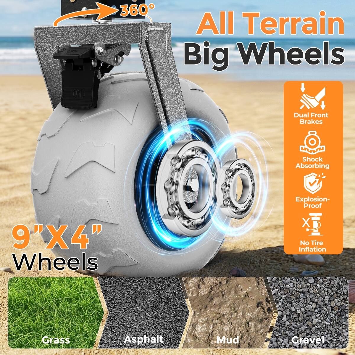 360° All Terrain Big Wheels

Dual Front Brakes
Shock Absorbing
Explosion-Proof
9"X4" Wheels
No Tire Inflation

Grass
Asphalt
Mud
Gravel