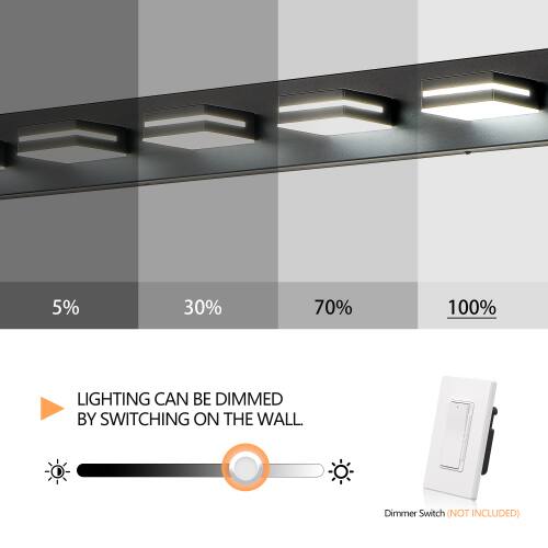 5% 30% 70% 100% LIGHTING CAN BE DIMMED BY SWITCHING ON THE WALL Dimmer Switch (NOT INCLUDED)