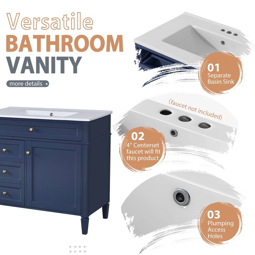 Versatile BATHROOM VANITY  
more details

01 Separate Basin Sink  
(faucet not included)  
02 4" Centerset faucet will fit this product  
03 Plumbing Access Holes