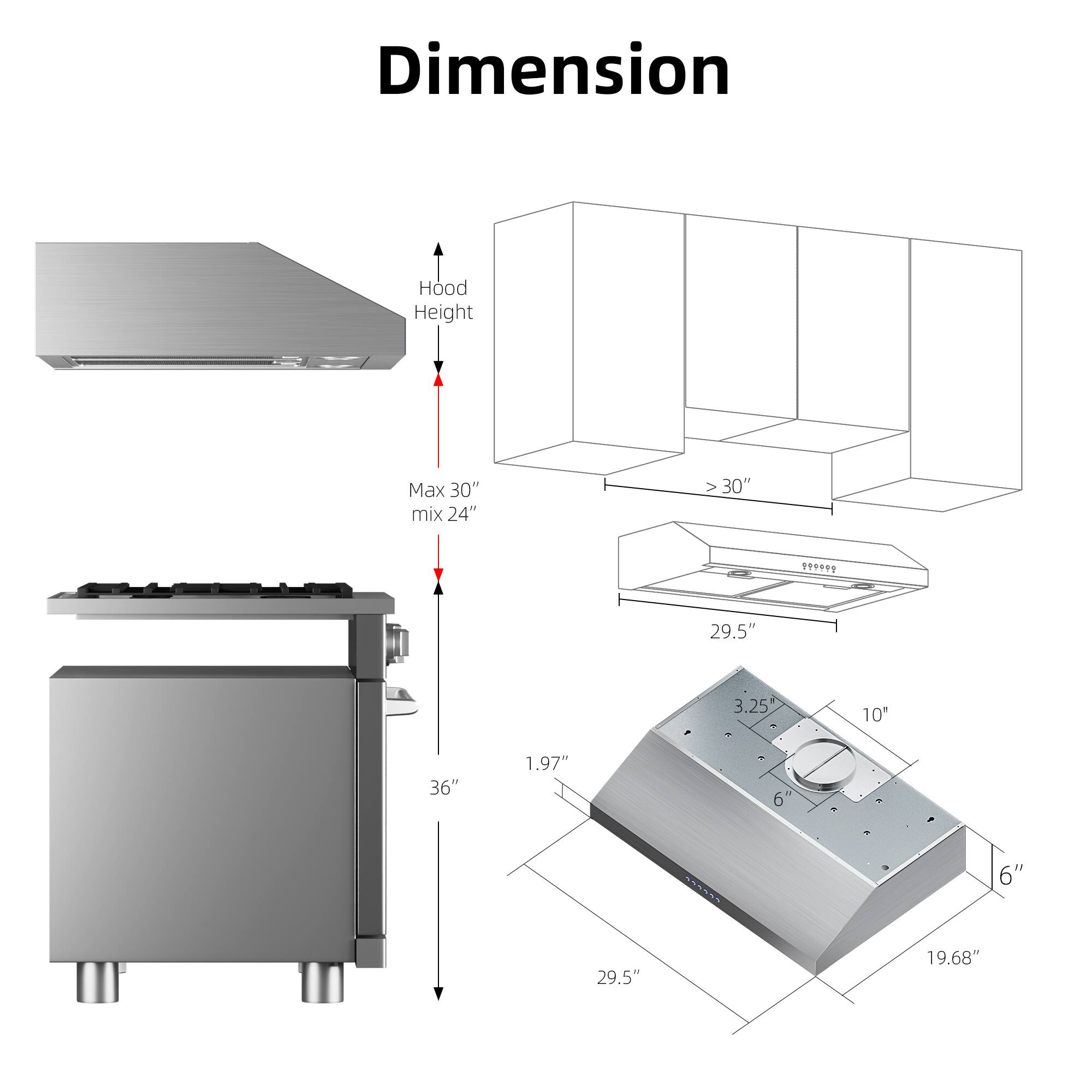 Dimension  
Hood Height  
Max 30" mix 24"  
30"  
29.5"  
3.25"  
10"  
36"  
1.97"  
6"  
29.5"  
19.68"