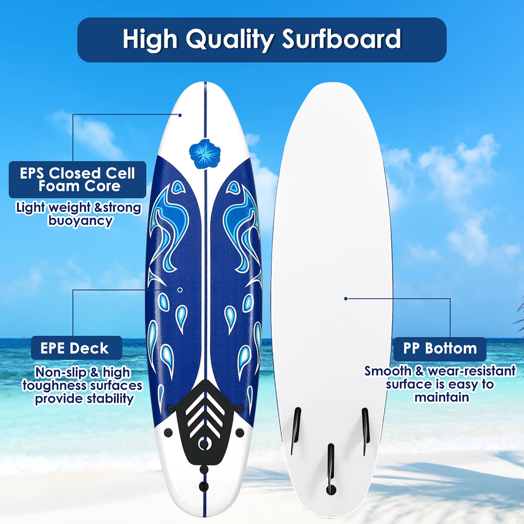 High Quality Surfboard

- EPS Closed Cell Foam Core: Light weight & strong buoyancy
- EPE Deck: Non-slip & high toughness surfaces provide stability
- PP Bottom: Smooth & wear-resistant surface is easy to maintain