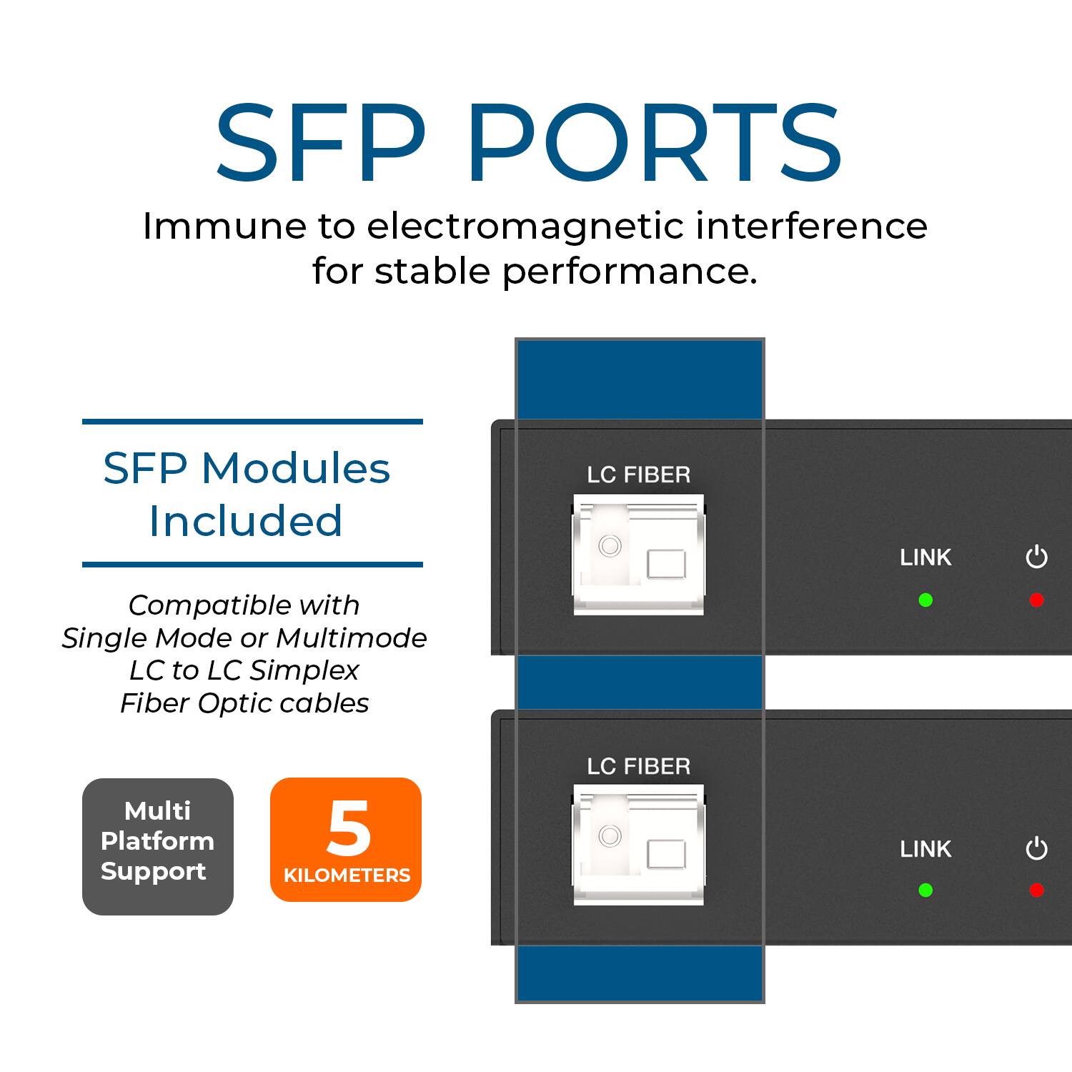 SFP PORTS  
Immune to electromagnetic interference for stable performance.

SFP Modules Included  
Compatible with Single Mode or Multimode LC to LC Simplex Fiber Optic cables

Multi Platform Support  
5 KILOMETERS