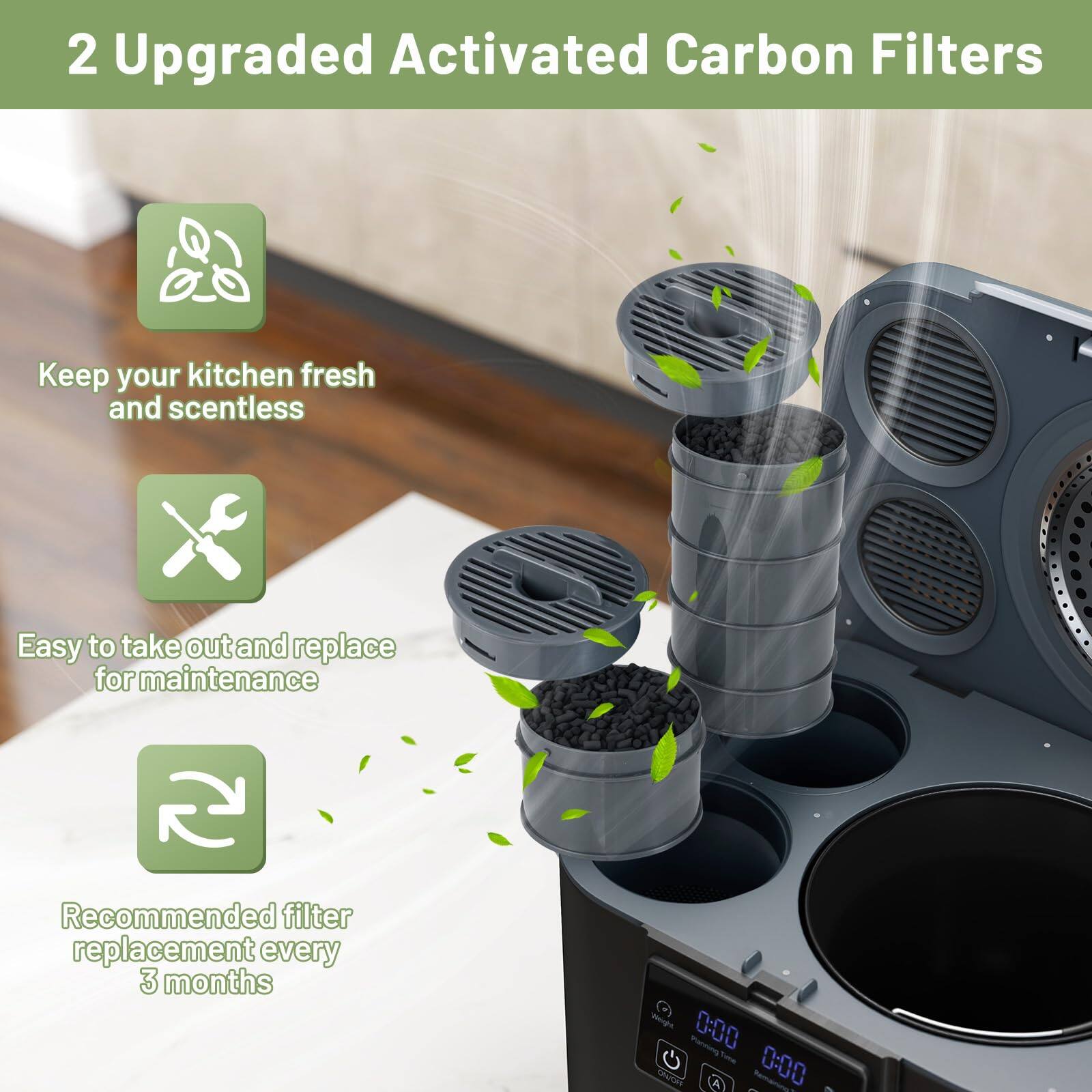2 Upgraded Activated Carbon Filters

- Keep your kitchen fresh and scentless
- Easy to take out and replace for maintenance
- Recommended filter replacement every 3 months