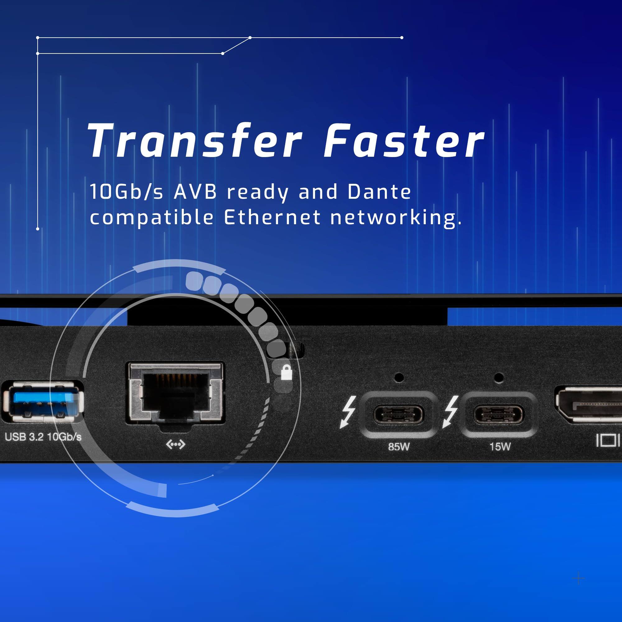 Transfer Faster  
10Gb/s AVB ready and Dante compatible Ethernet networking.  
USB 3.2 10Gb/s  
85W 15W