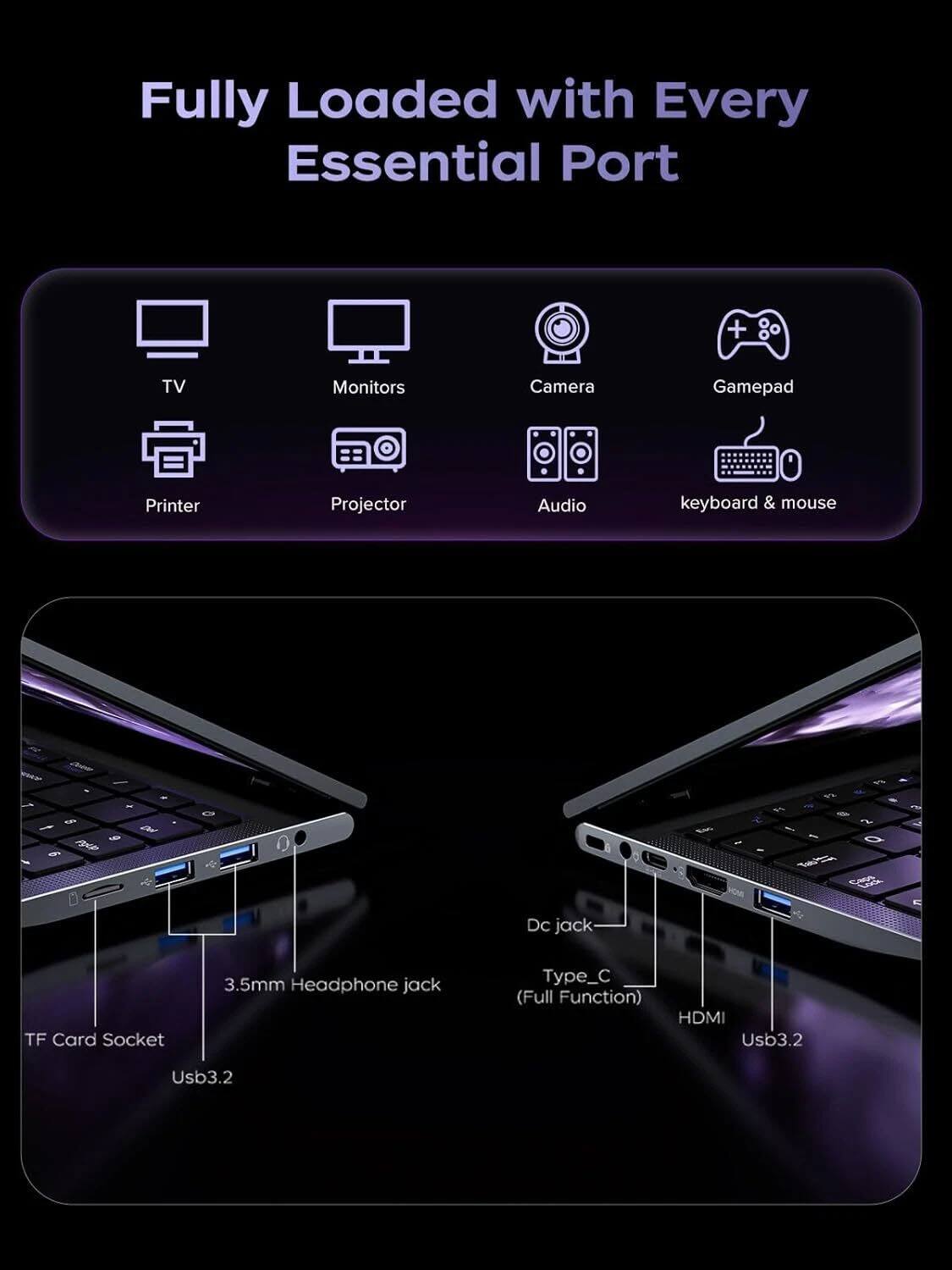 Fully Loaded with Every Essential Port

TV Monitors Camera Gamepad Printer Projector Audio keyboard & mouse

DC jack TF Card Socket 3.5mm Headphone jack Type_C (Full Function) HDMI USB3.2 USB3.2