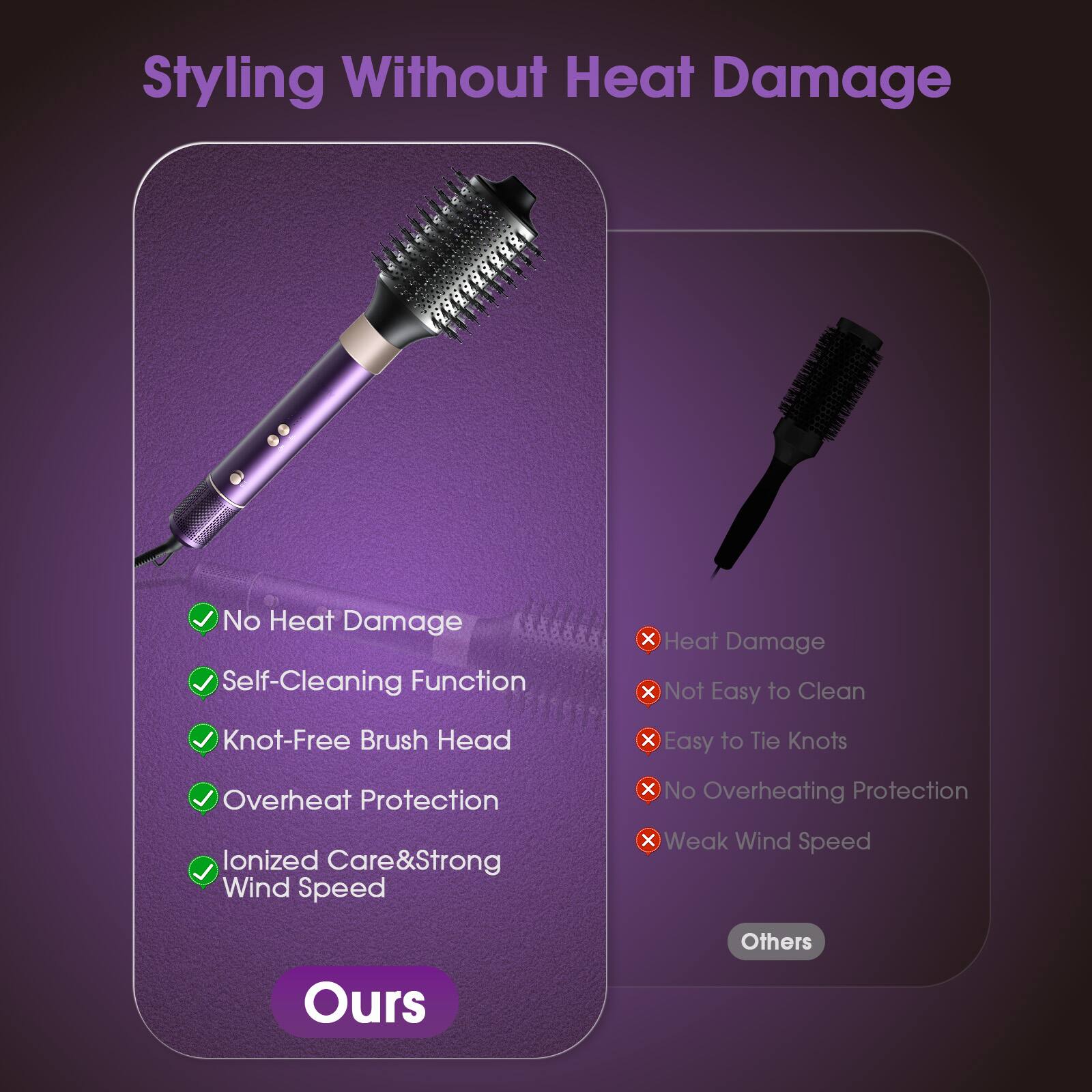 Styling Without Heat Damage

No Heat Damage  
Self-Cleaning Function  
Knot-Free Brush Head  
Overheat Protection  
Ionized Care & Strong Wind Speed

Ours

Heat Damage  
Not Easy to Clean  
Easy to Tie Knots  
No Overheating Protection  
Weak Wind Speed

Others
