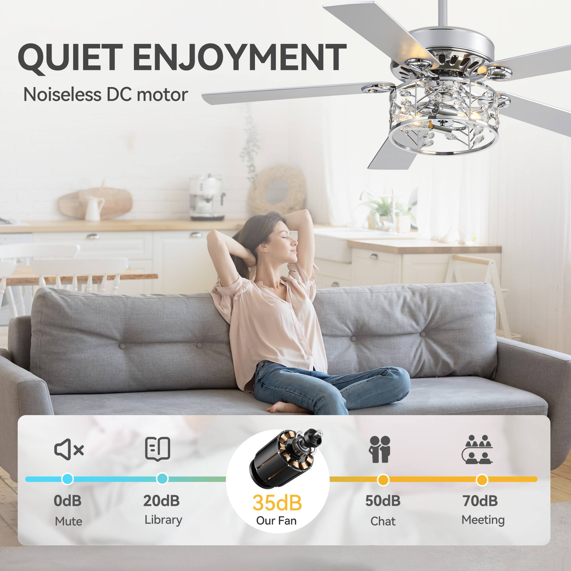 QUIET ENJOYMENT  
Noiseless DC motor  

0dB Mute  
20dB Library  
35dB Our Fan  
50dB Chat  
70dB Meeting